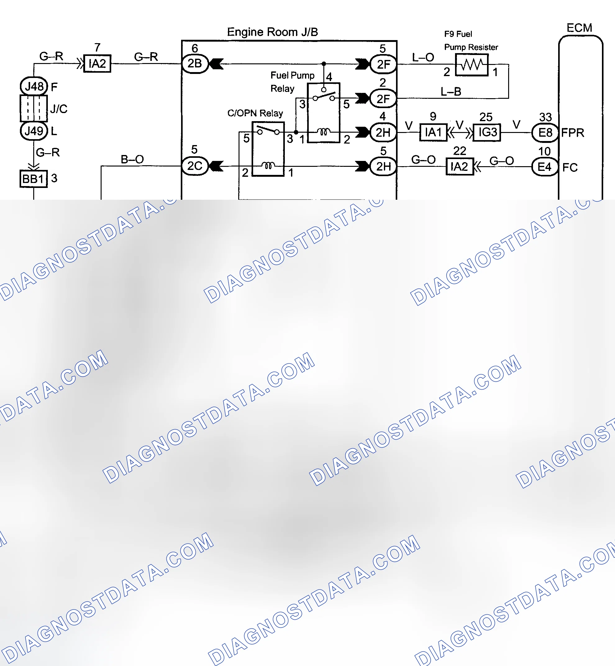 Scheme 437