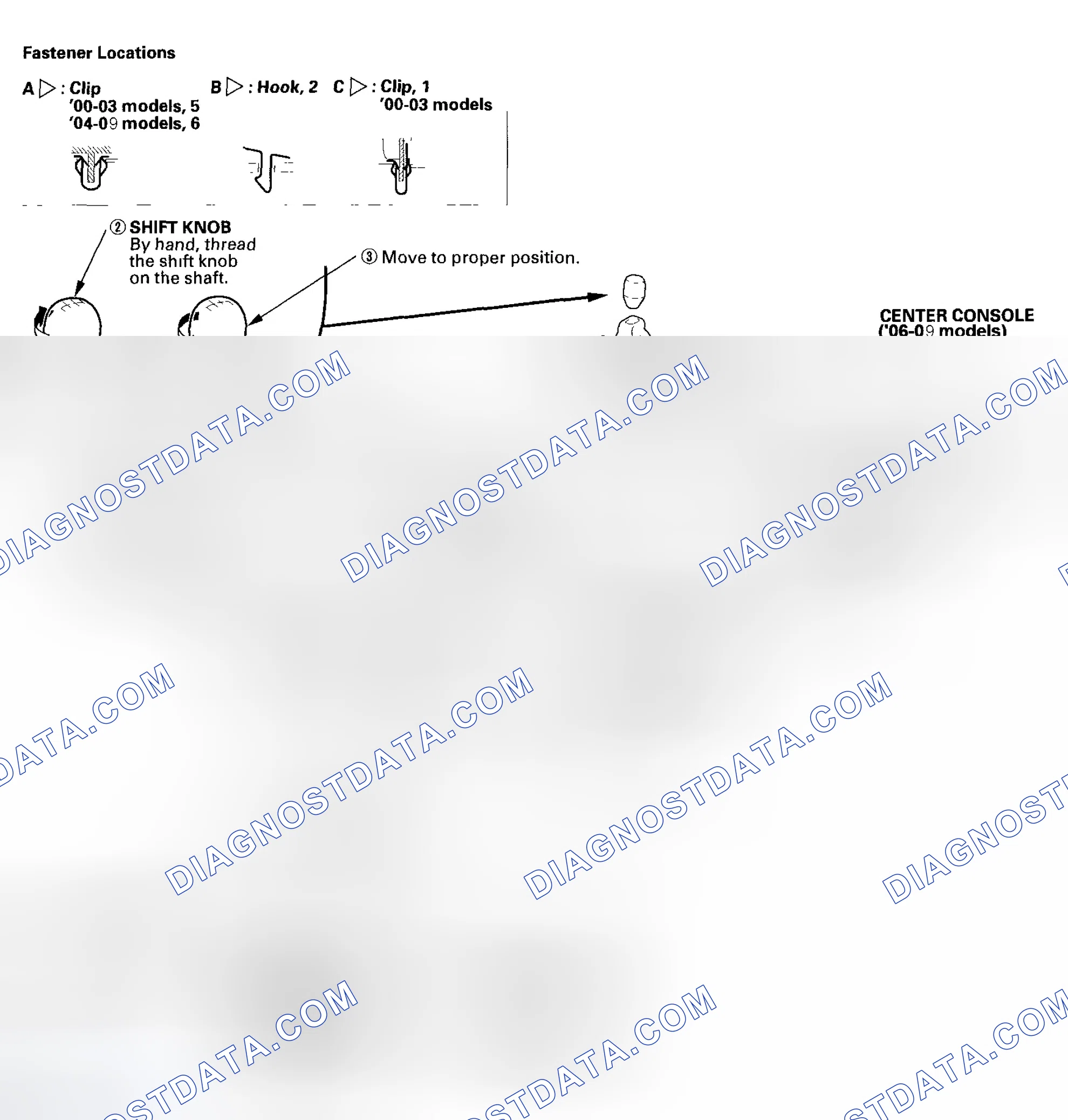 Scheme 11: Special Tools Required
