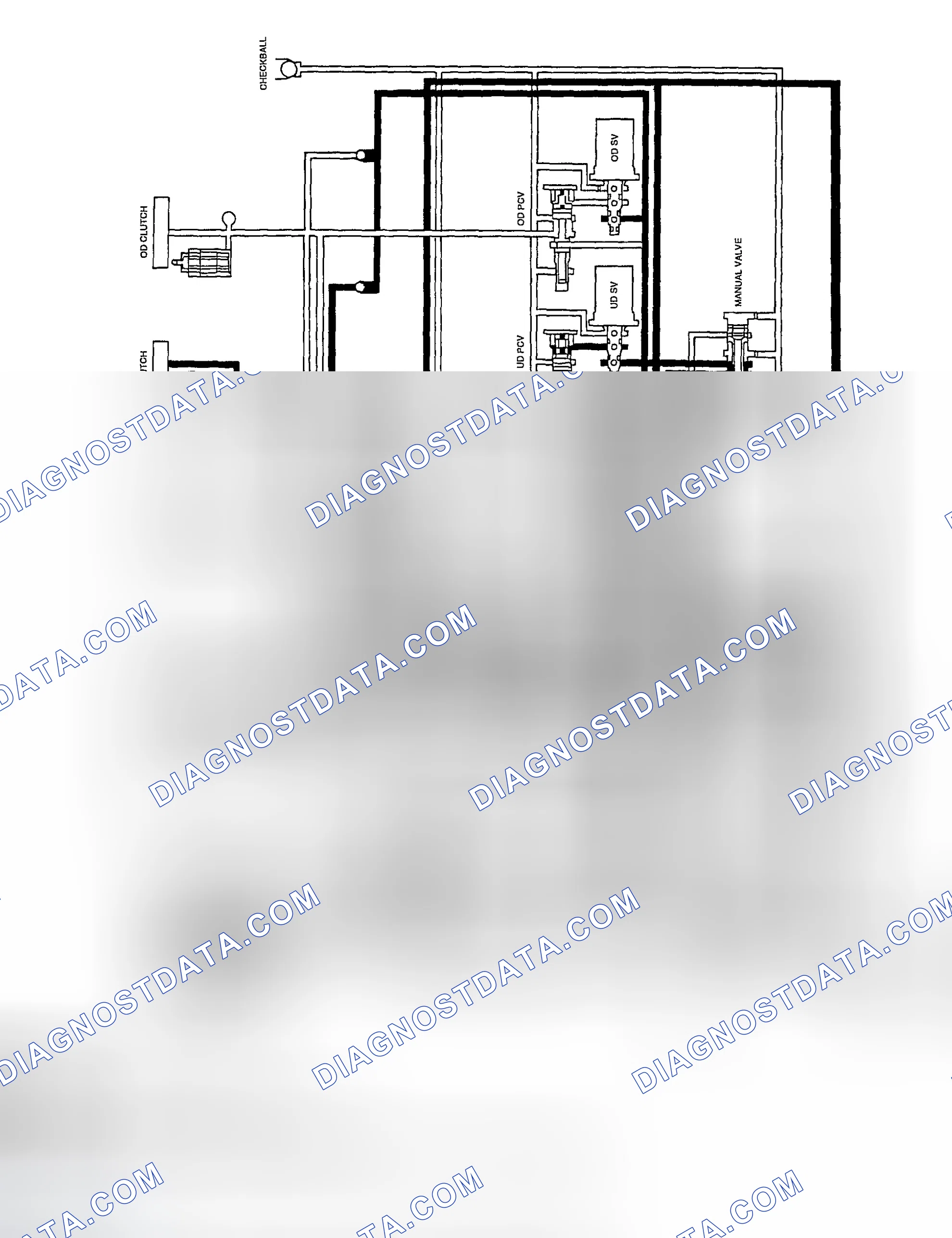Scheme 93: Identifying Hydraulic Circuit In First Gear