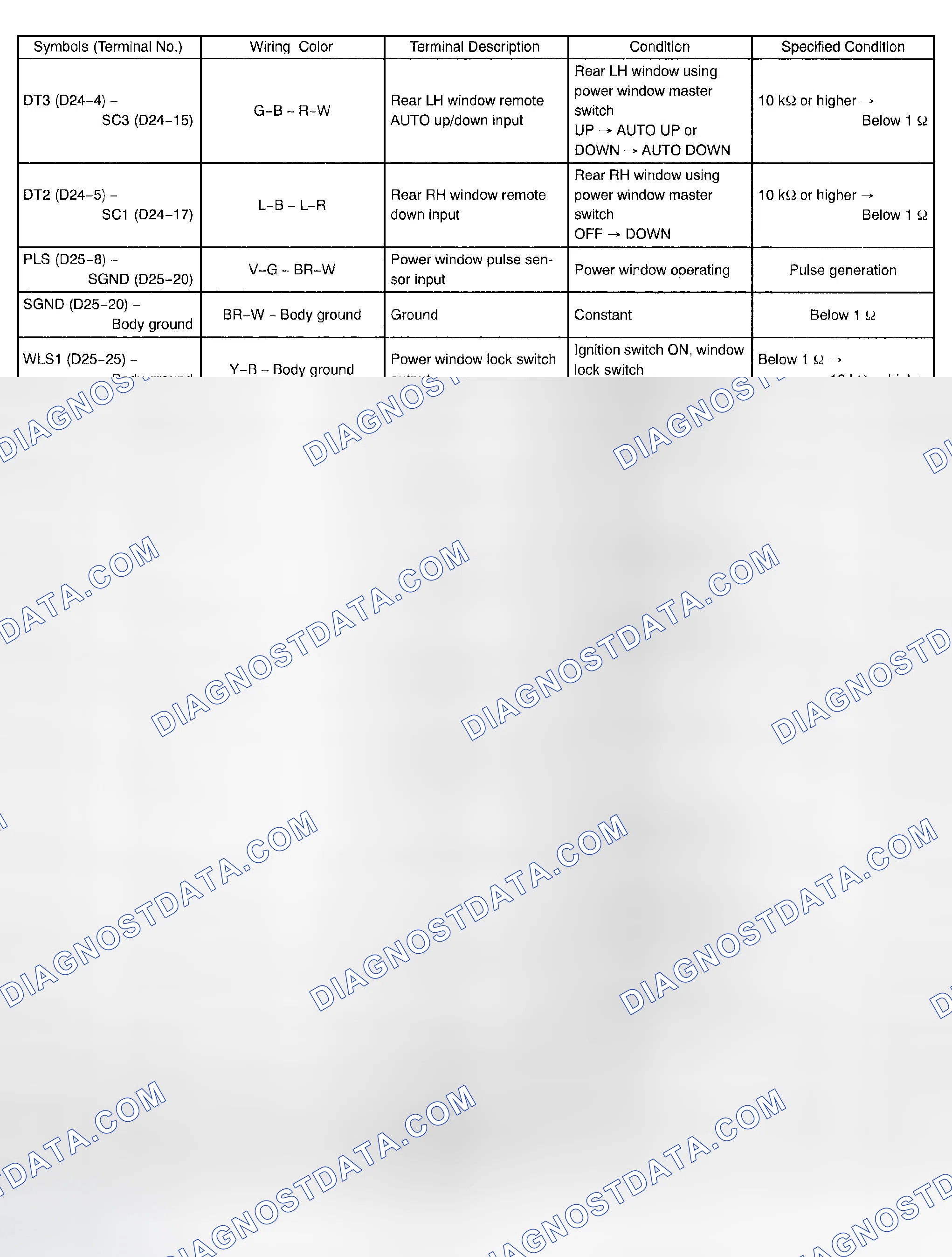 Scheme 186