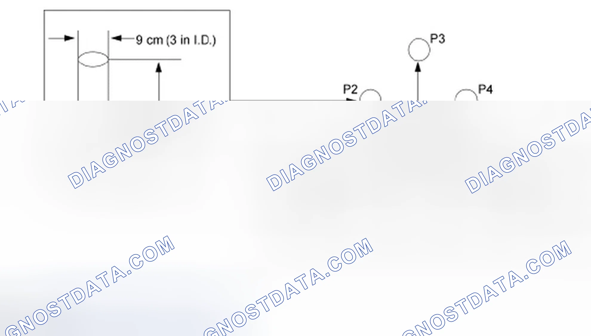 Scheme 26: Minimum Detectable Object Locations