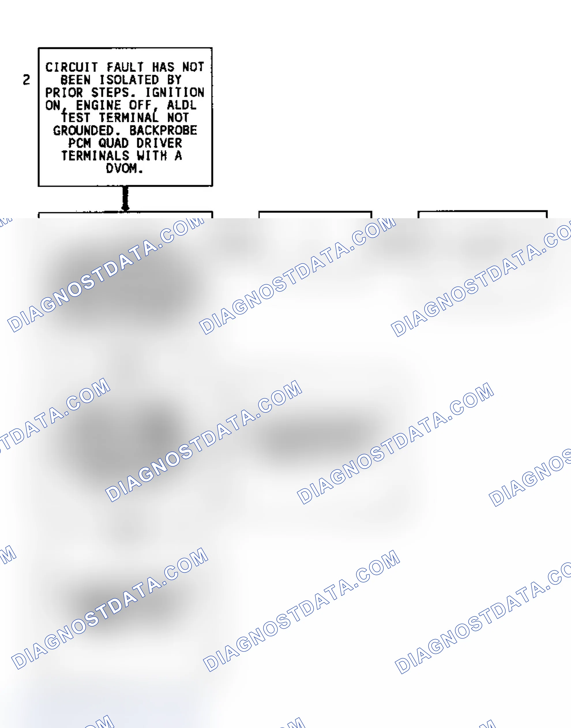 Scheme 153: Diagnostic Aids