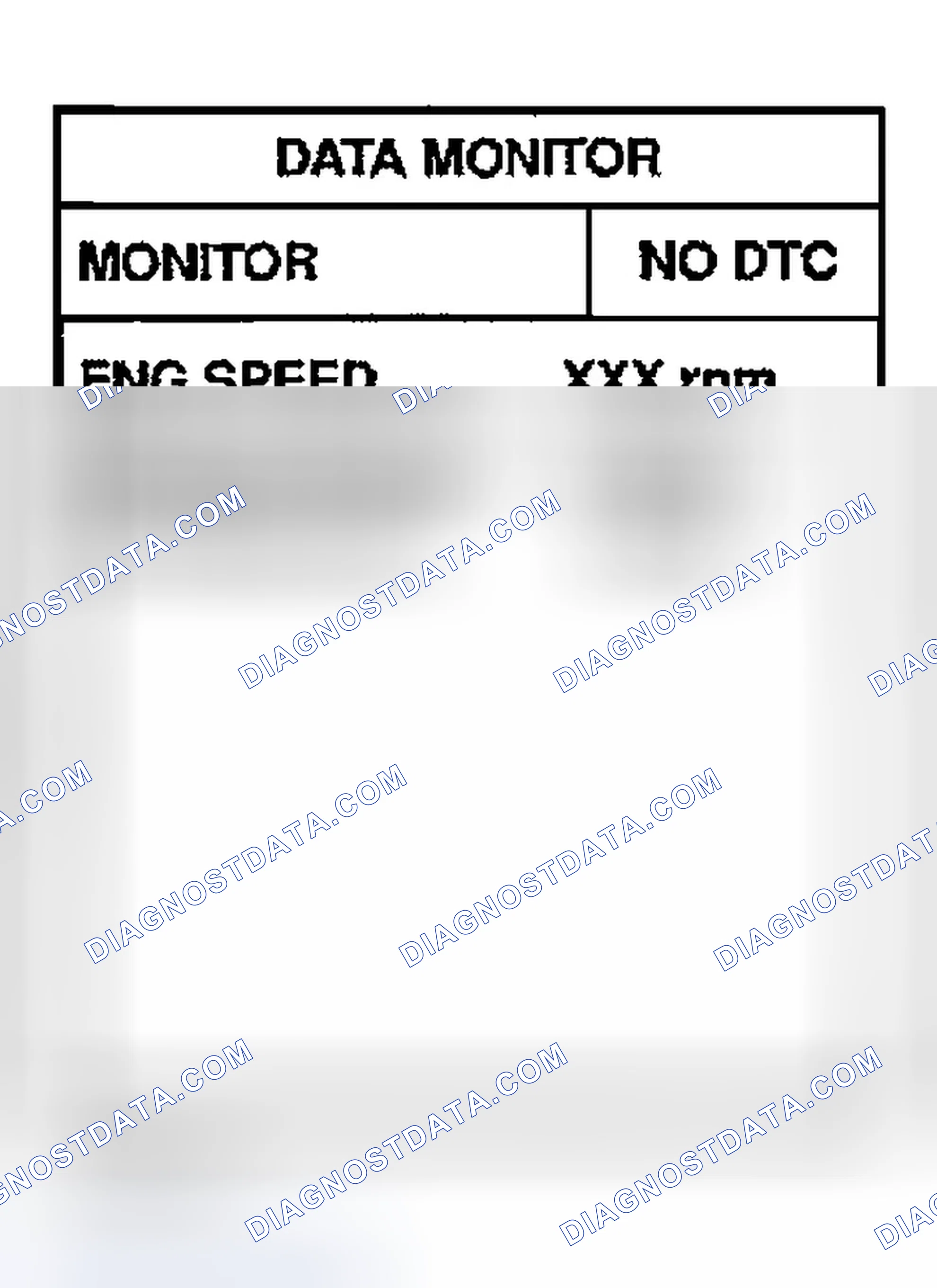 Scheme 306: Testing Condition