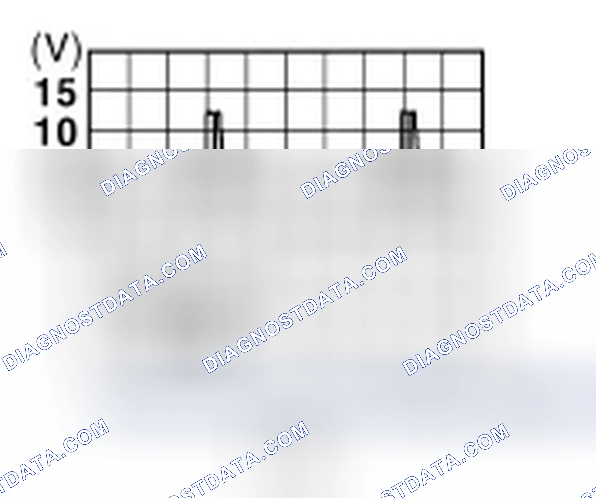 Scheme 88