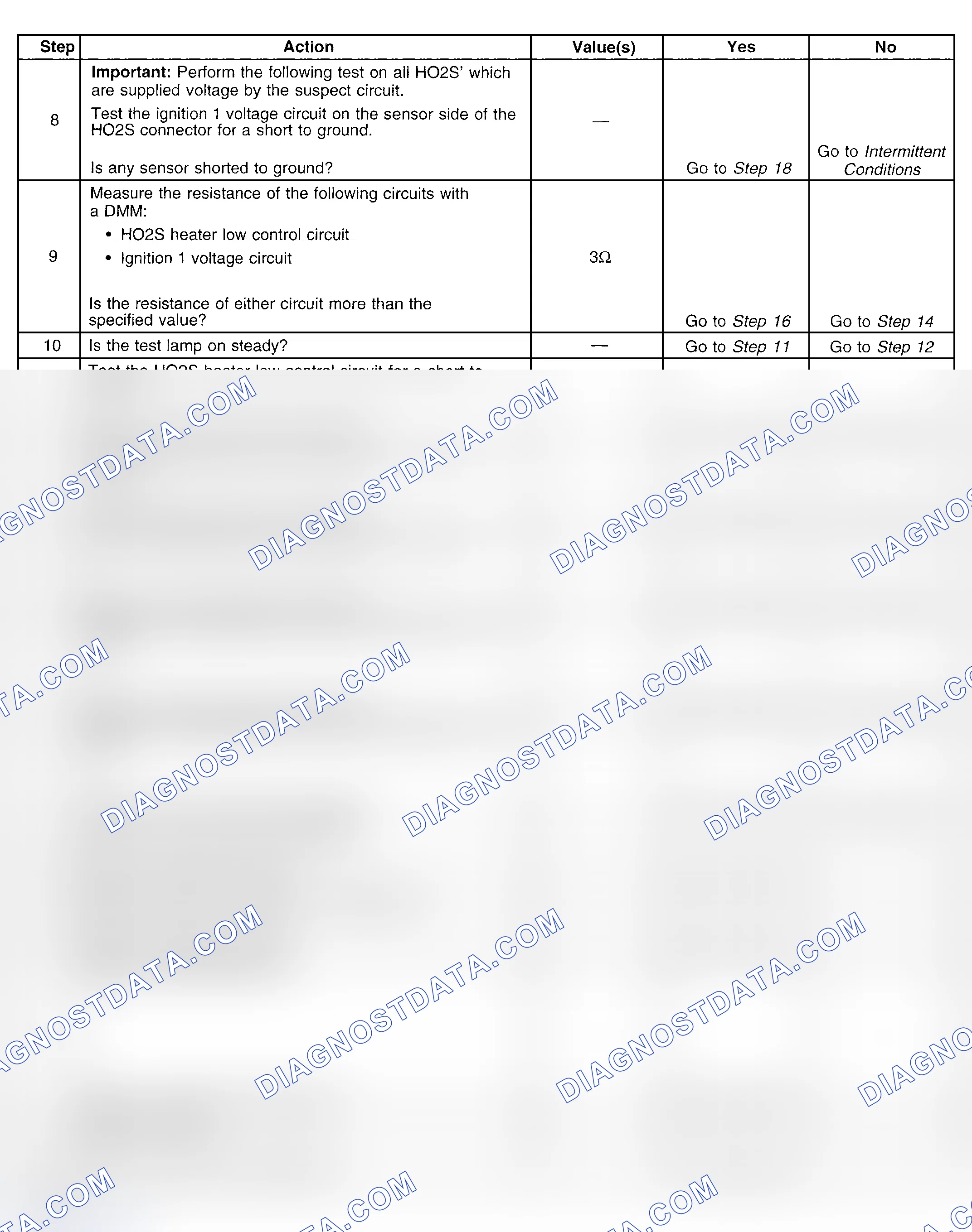 Scheme 321