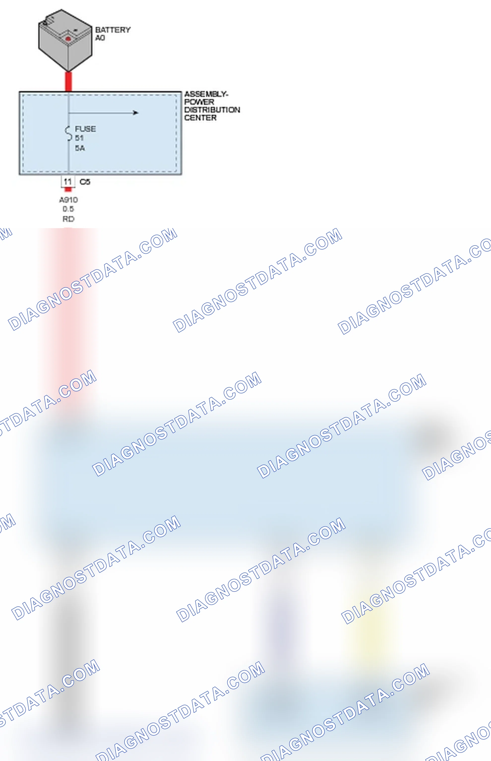 Scheme 95: NO RESPONSE FROM RFH (RADIO FREQUENCY HUB) MODULE
