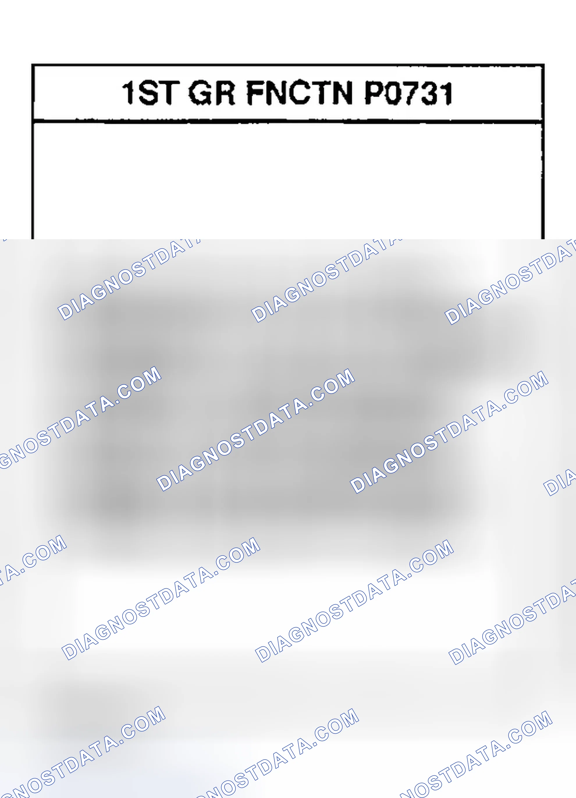 Scheme 717