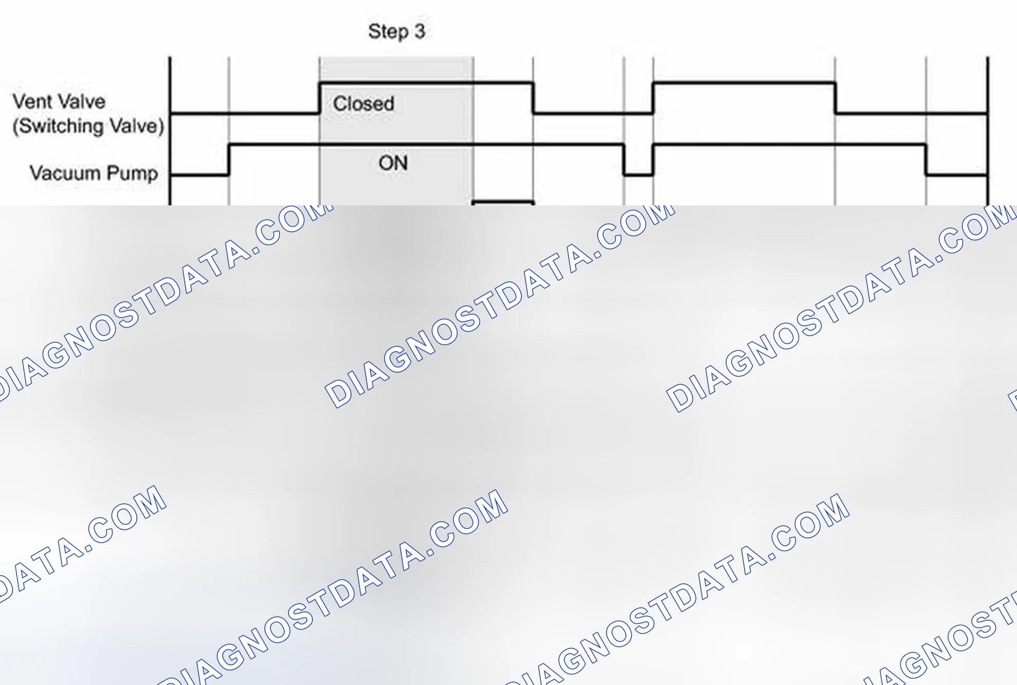 Scheme 843