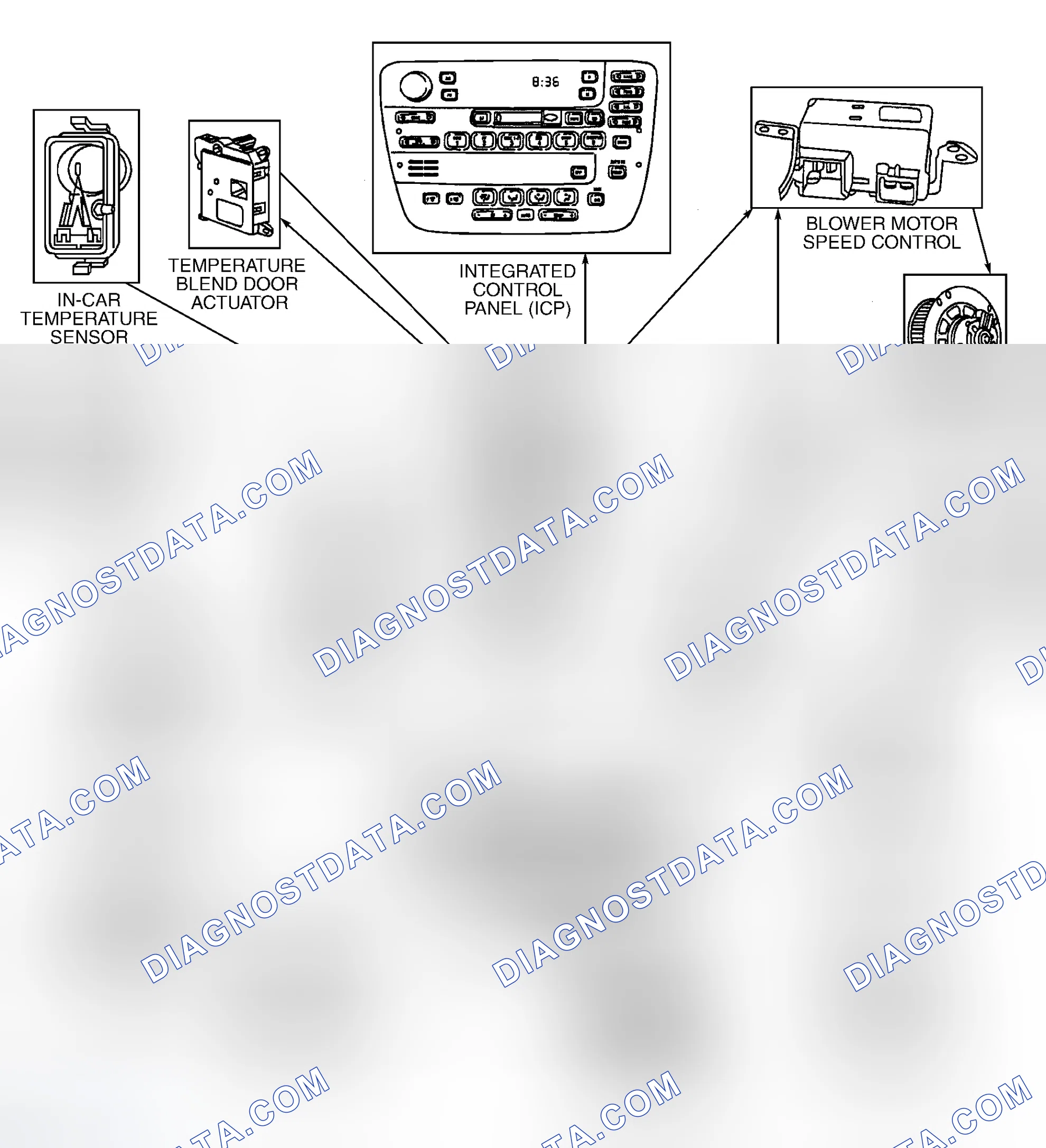 Scheme 21: REMOTE CLIMATE CONTROL MODULE