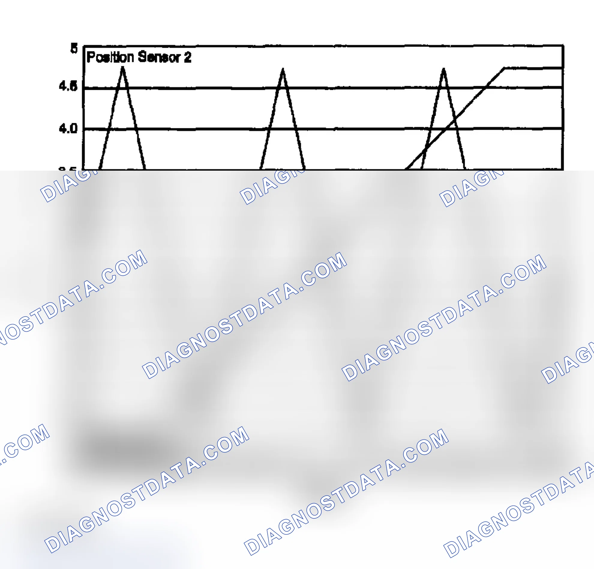 Scheme 44: Diagnostic Aids