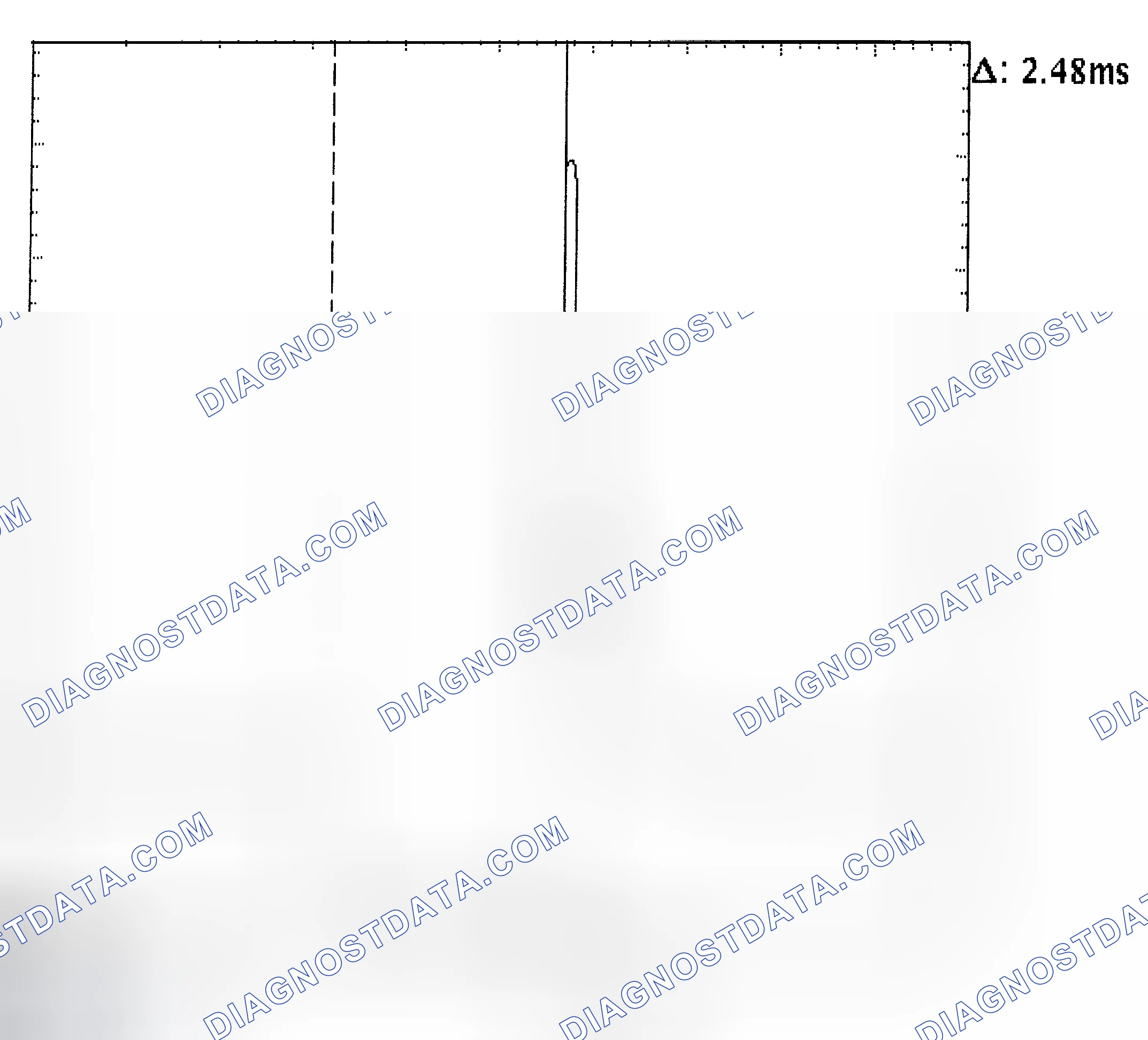 Scheme 24: Injector Bank - Known Good - Voltage Pattern