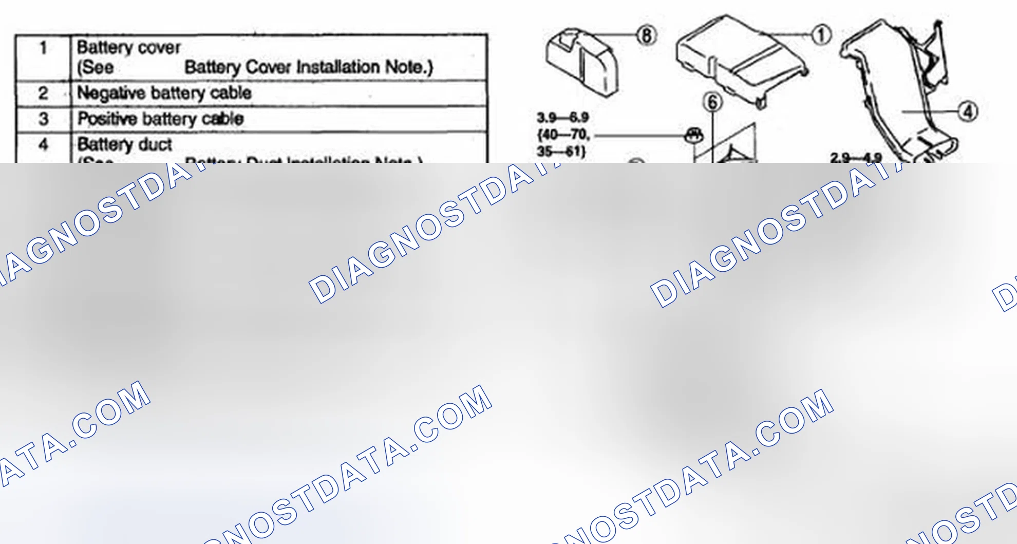 Scheme 2: BATTERY REMOVAL/INSTALLATION [L3]