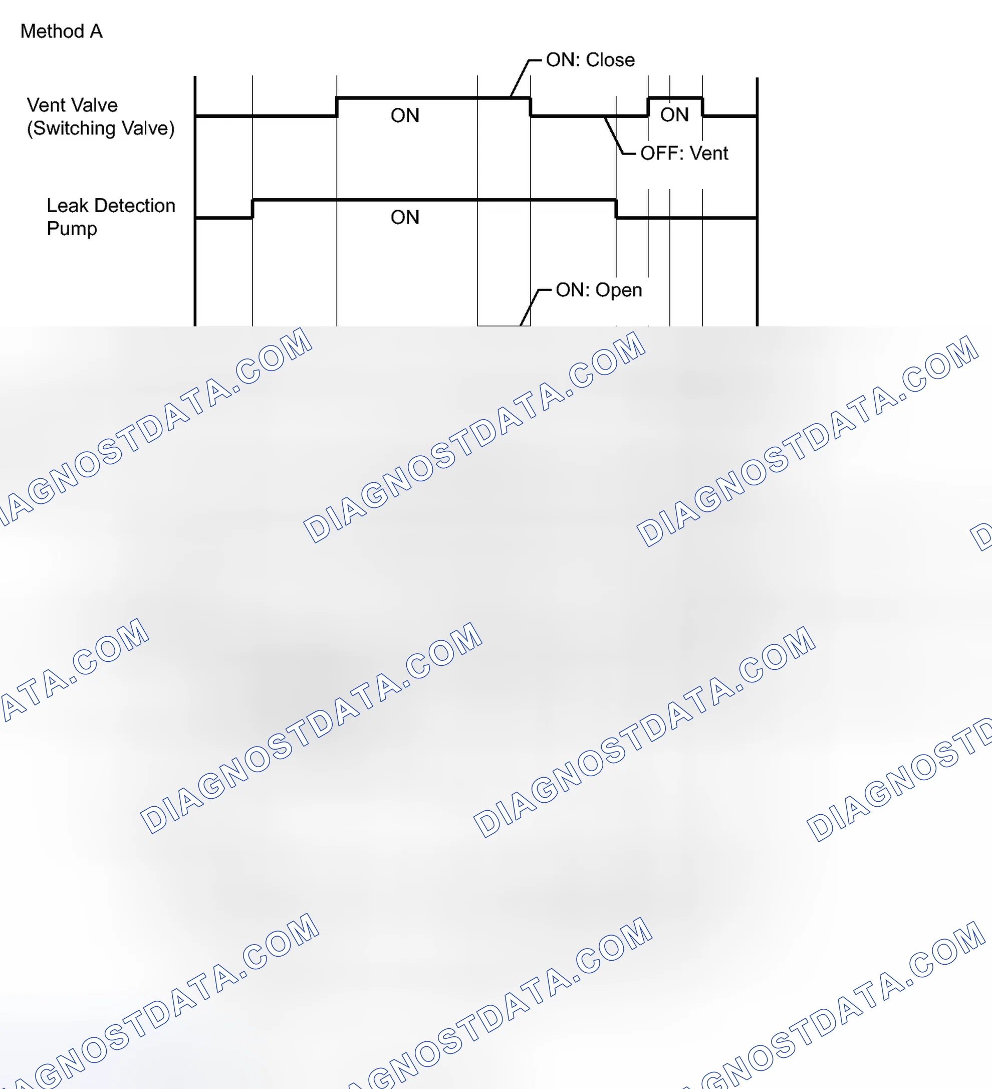 Scheme 354