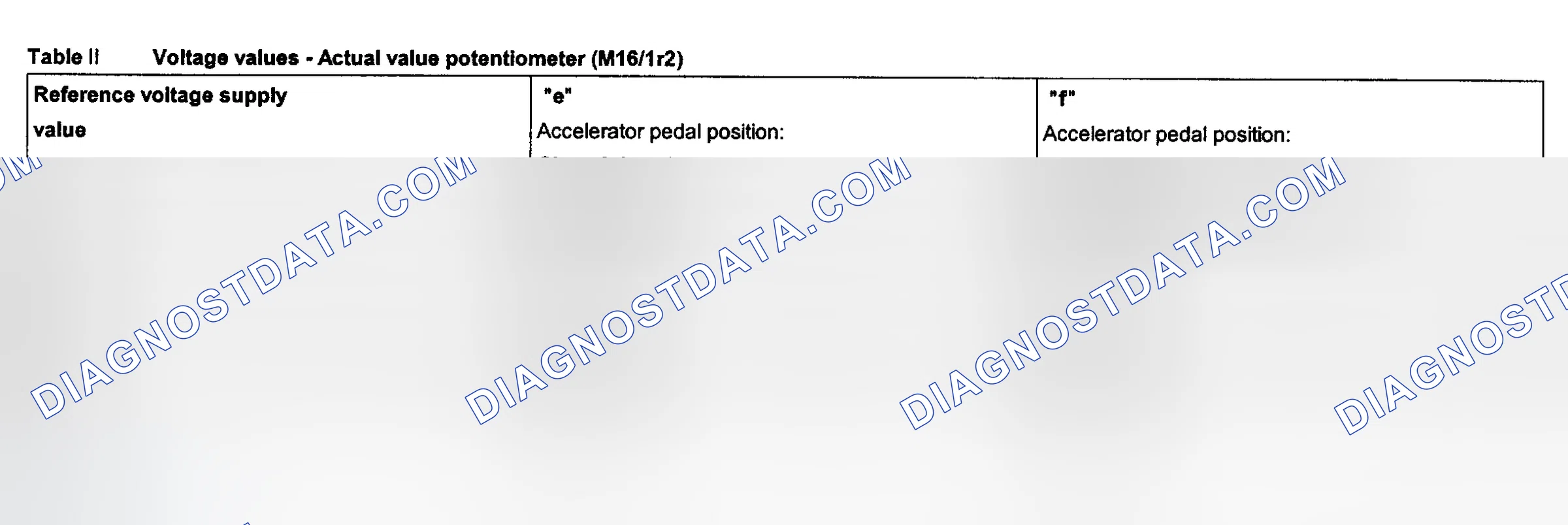Scheme 124