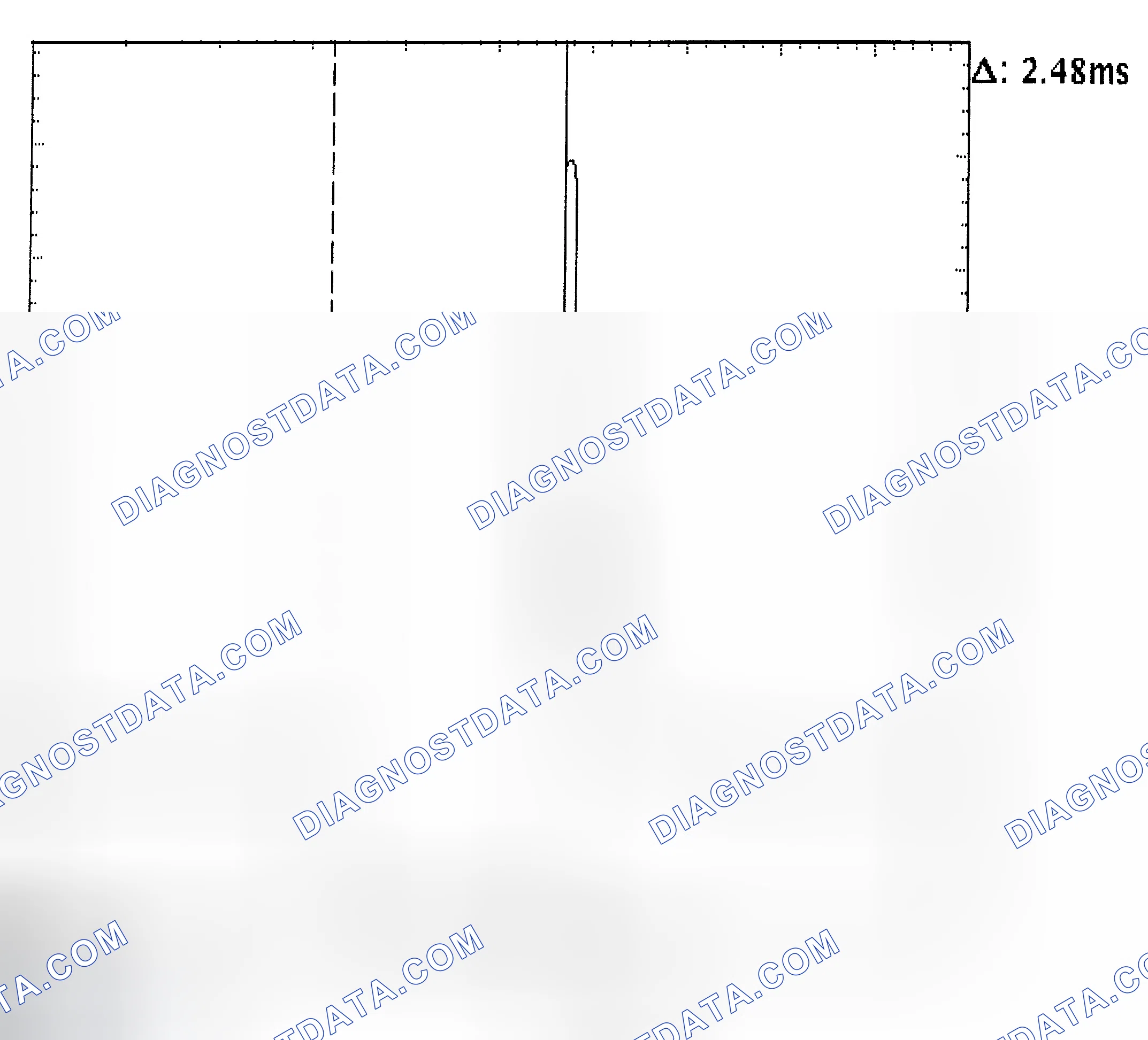 Scheme 24: Injector Bank - Known Good - Voltage Pattern