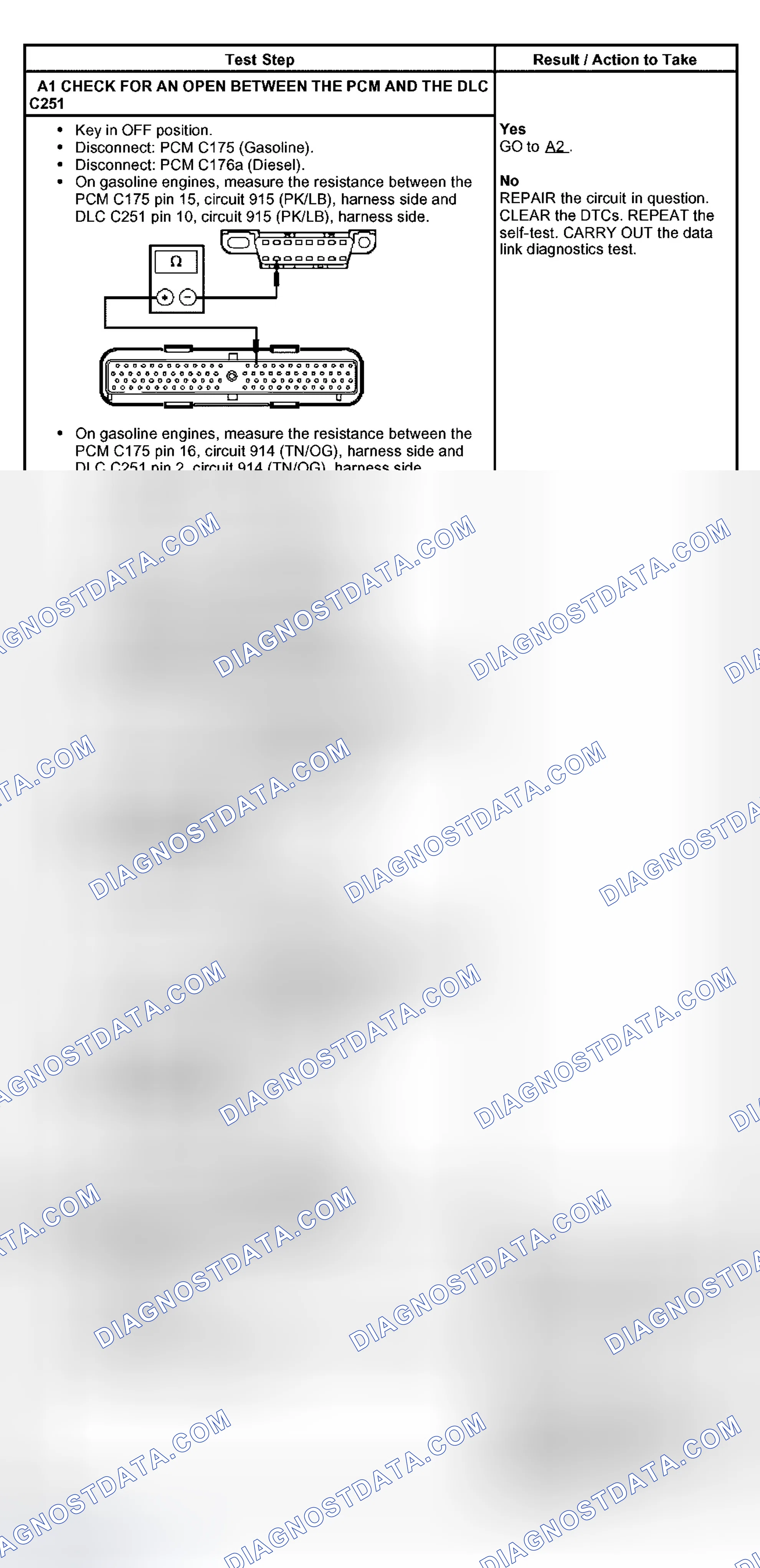 Scheme 5: PINPOINT TEST A: THE POWERTRAIN CONTROL MODULE (PCM) DOES NOT RESPOND TO THE DIAGNOSTIC TOOL