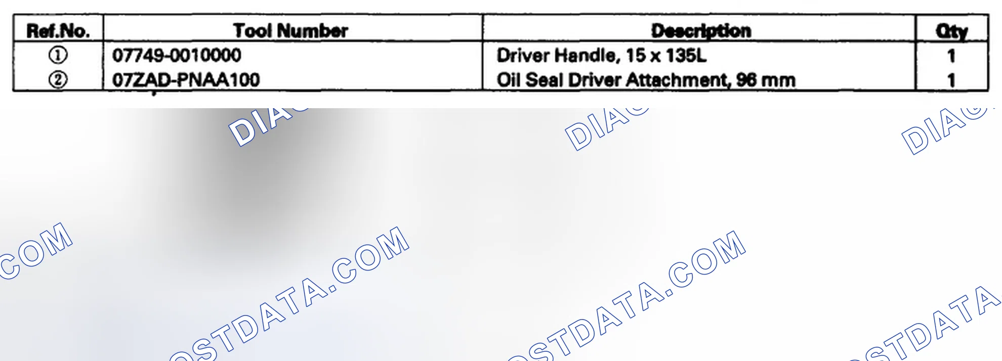 Scheme 462: Special Tools