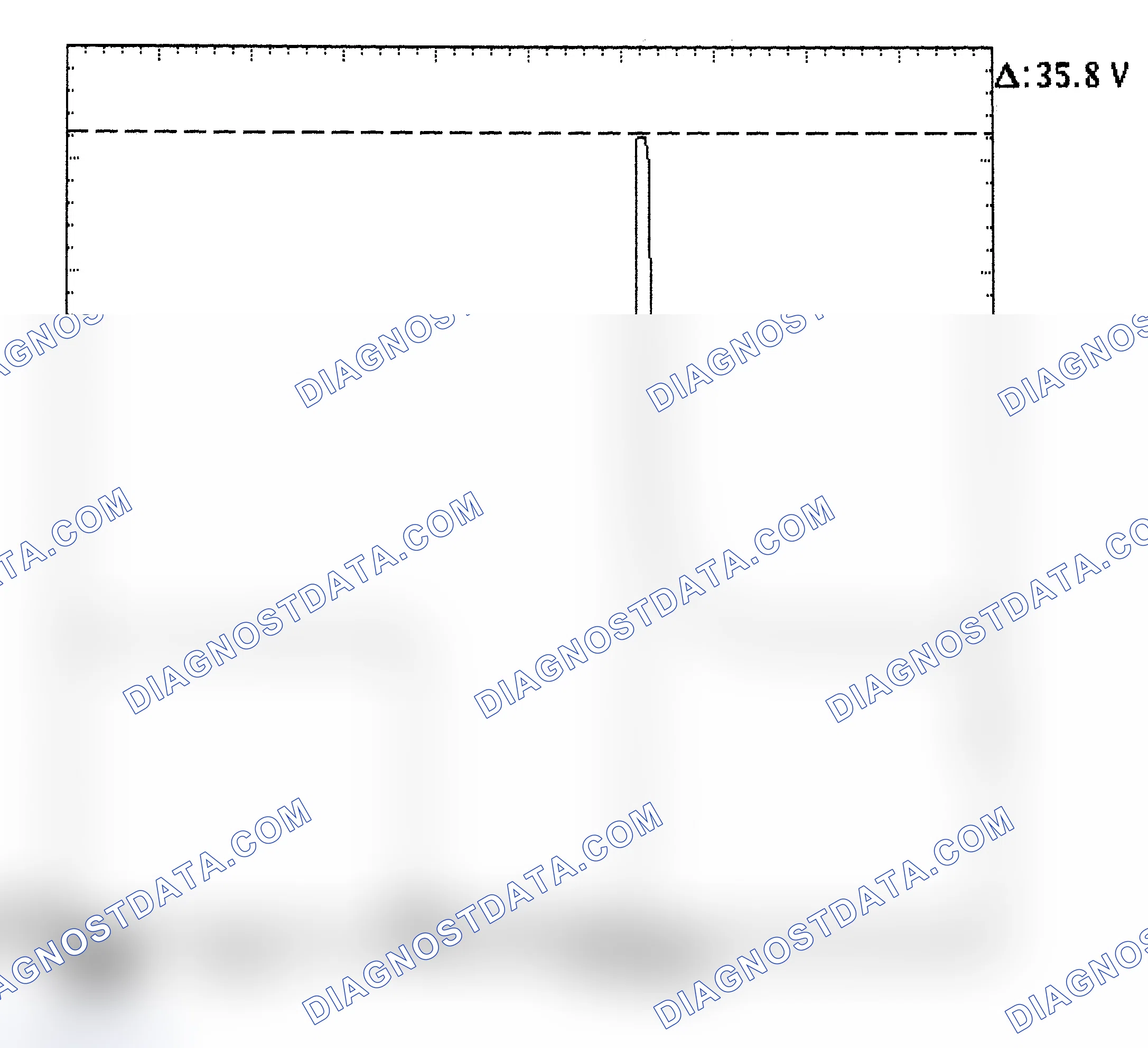 Scheme 28: Injector Bank - Known Good - Voltage Pattern