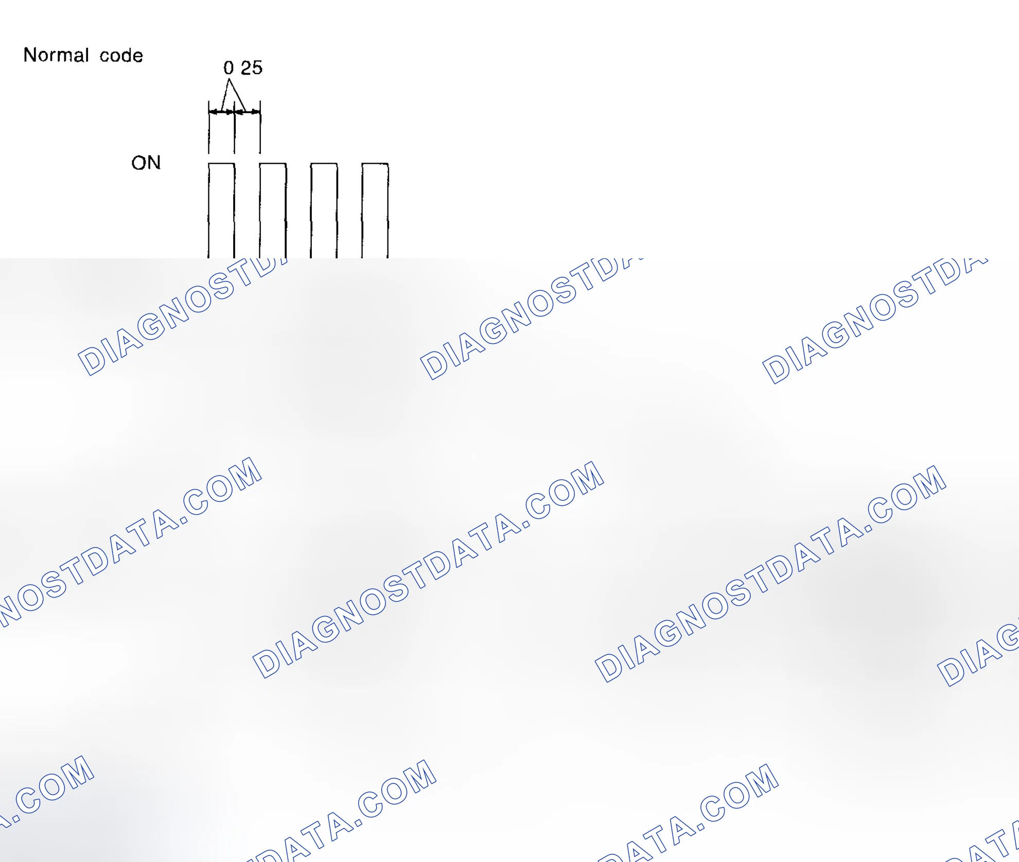 Scheme 412: How To Read Trouble Codes (At The AT Oil Temp Indicator Light)