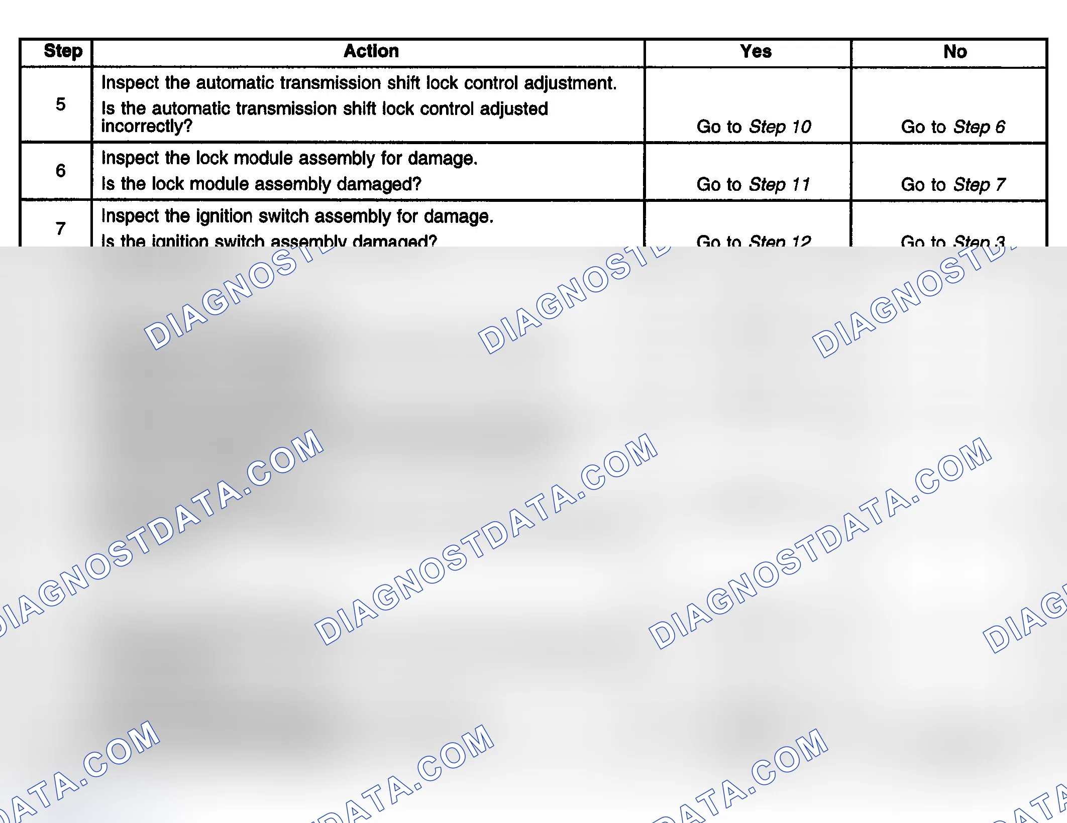 Scheme 3