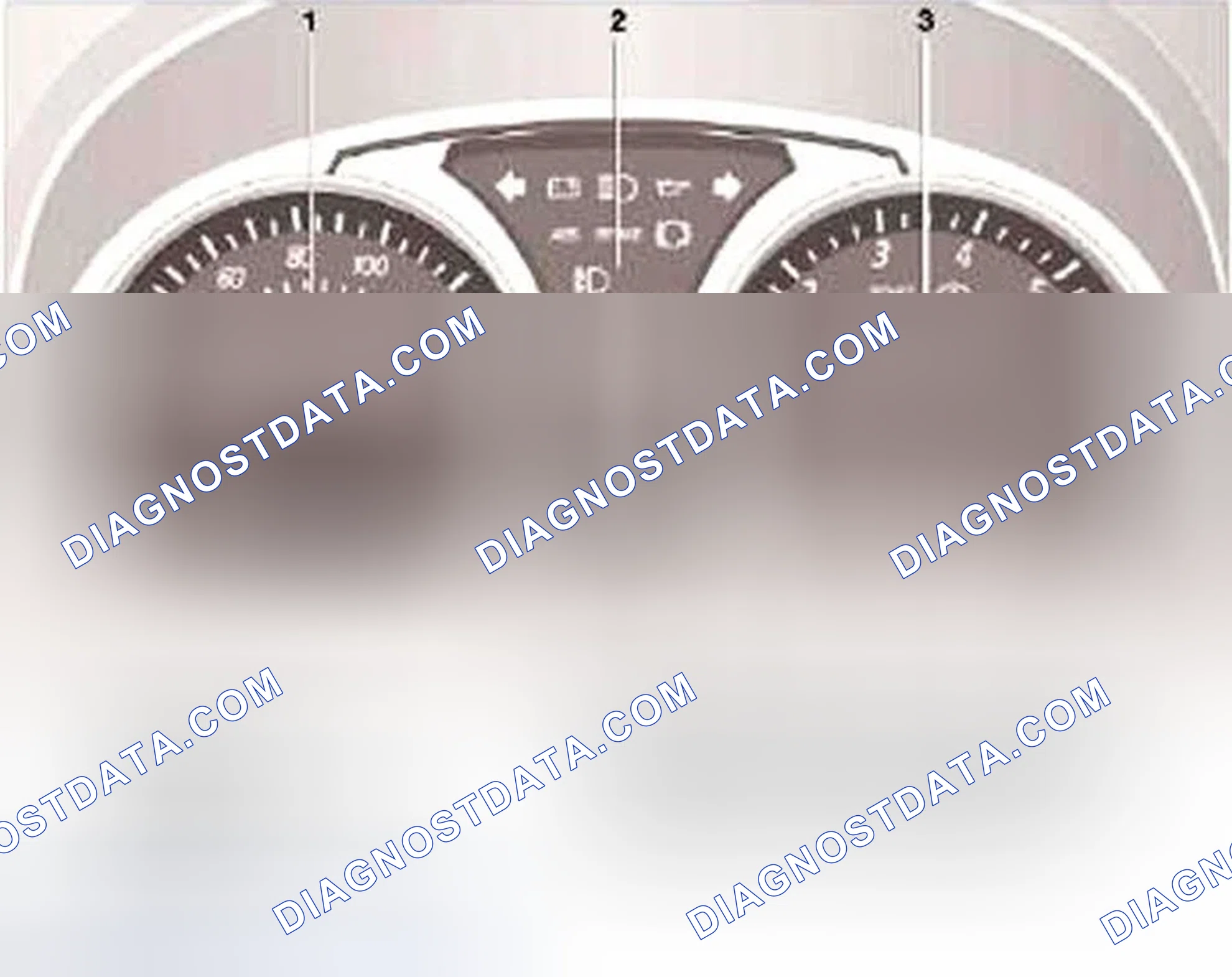 Scheme 6: Resetting Service Interval Indicator