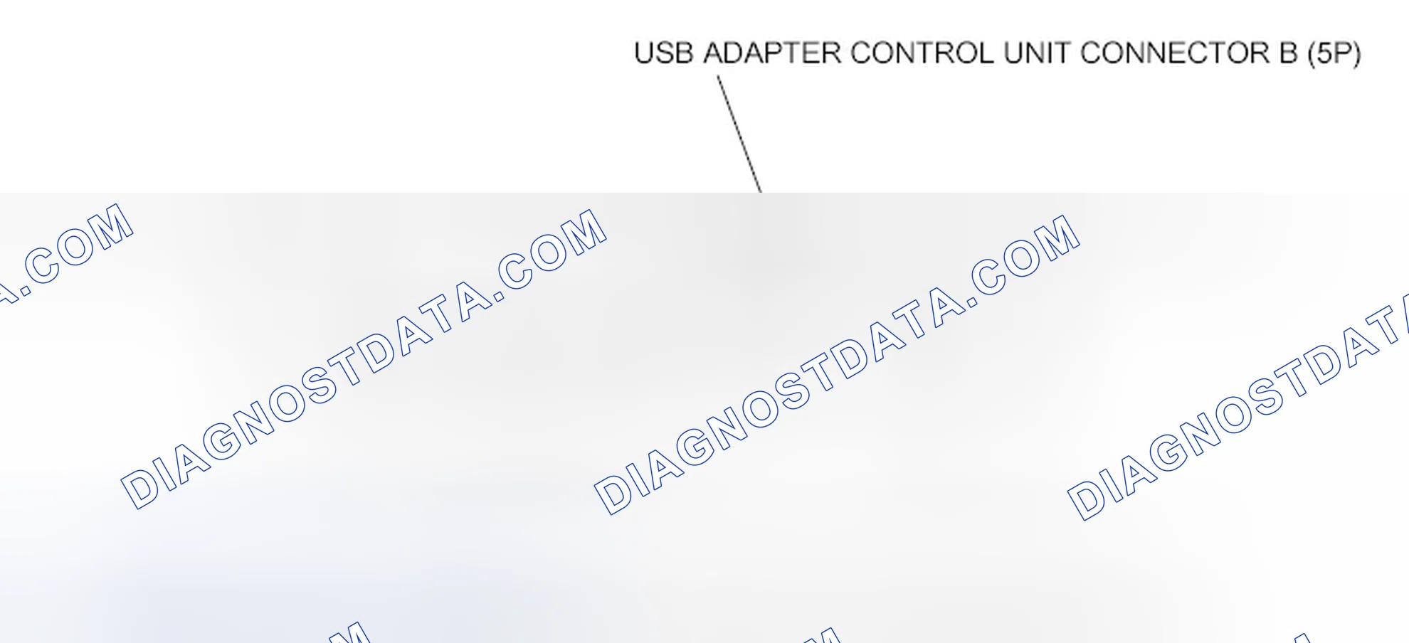 Scheme 47: USB Adapter Unit Inputs and Outputs