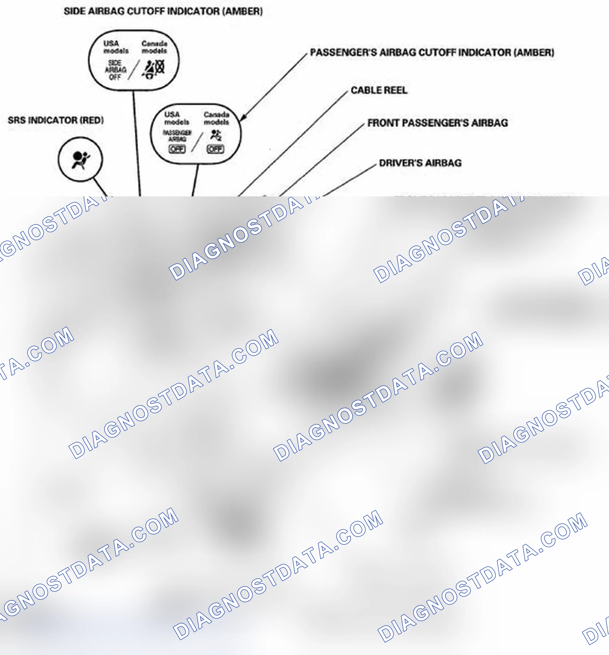 Scheme 261: Component Location Index
