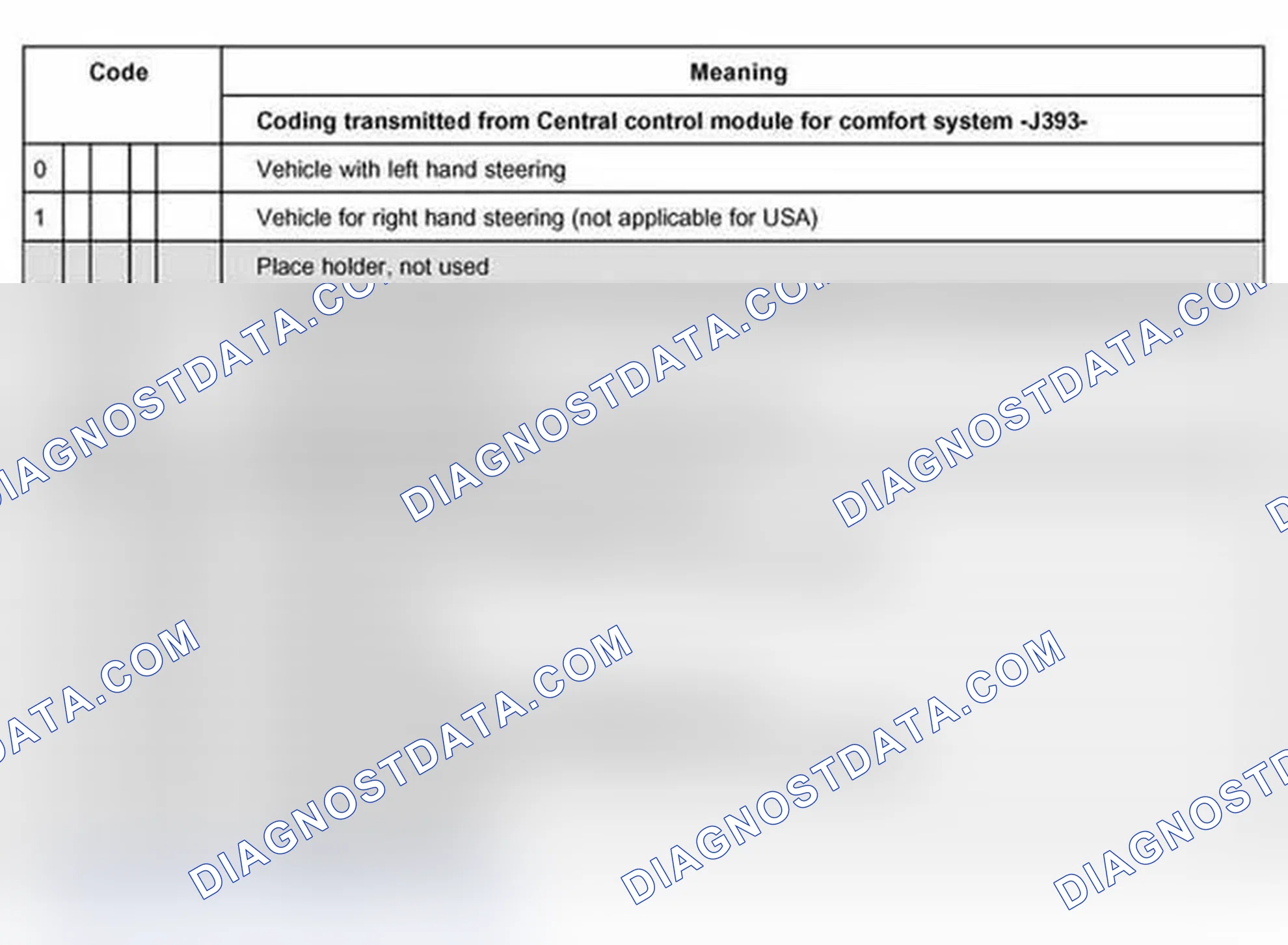 Scheme 157