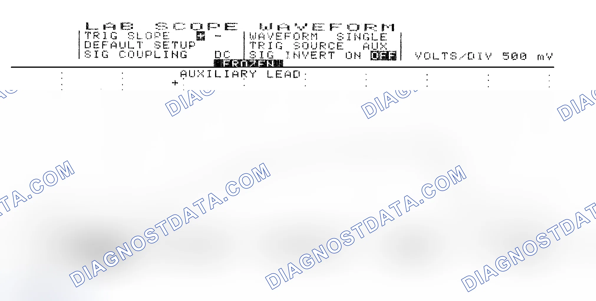 Scheme 14: Single Injector w/Excessive Current Flow - Current Pattern