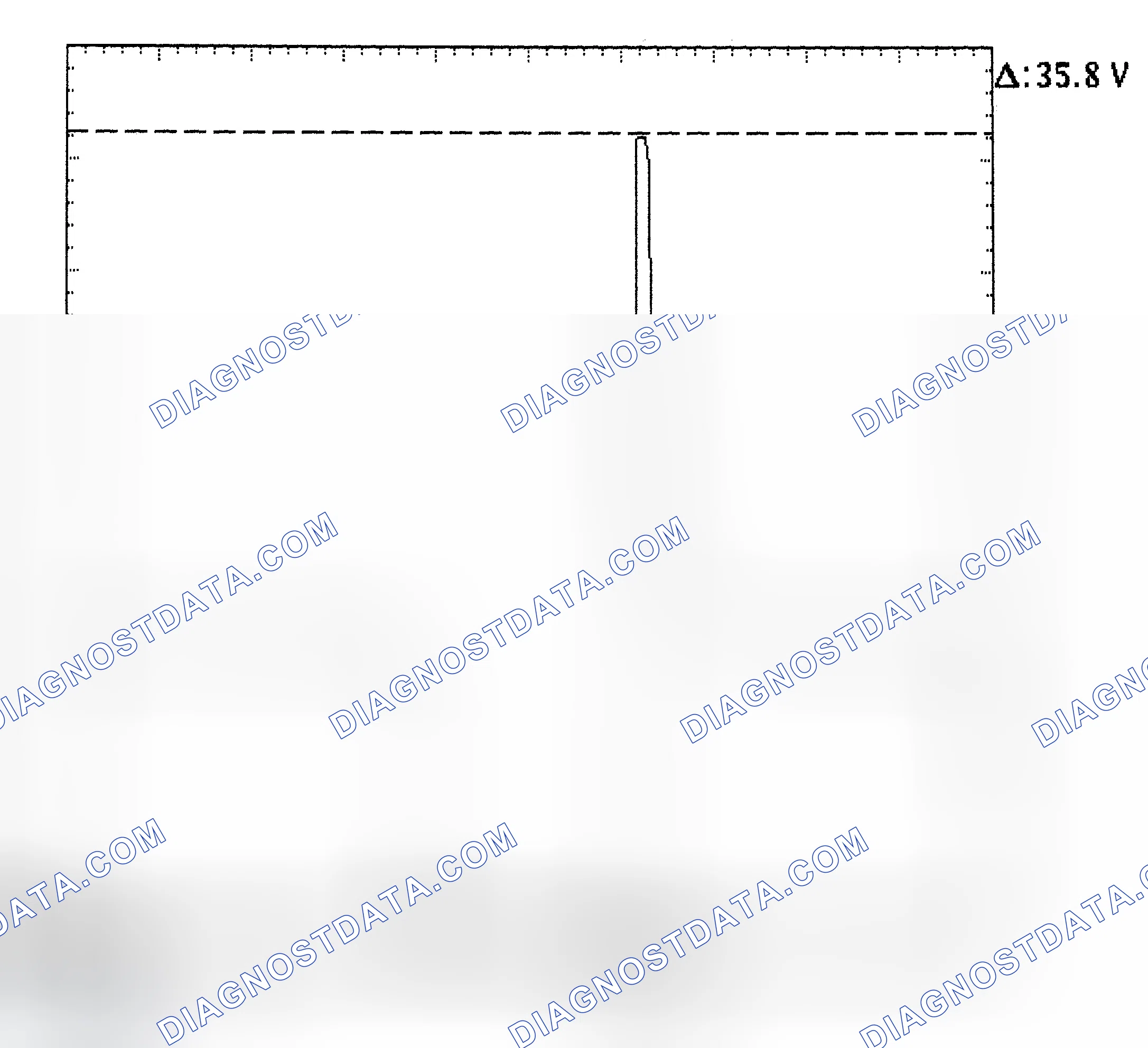 Scheme 28: Injector Bank - Known Good - Voltage Pattern