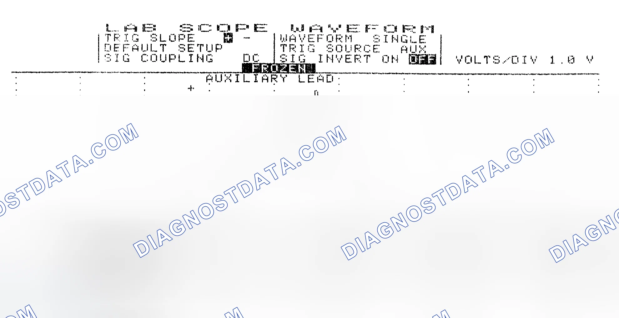 Scheme 19: Single Injector w/Excessive Current Flow - Current Pattern