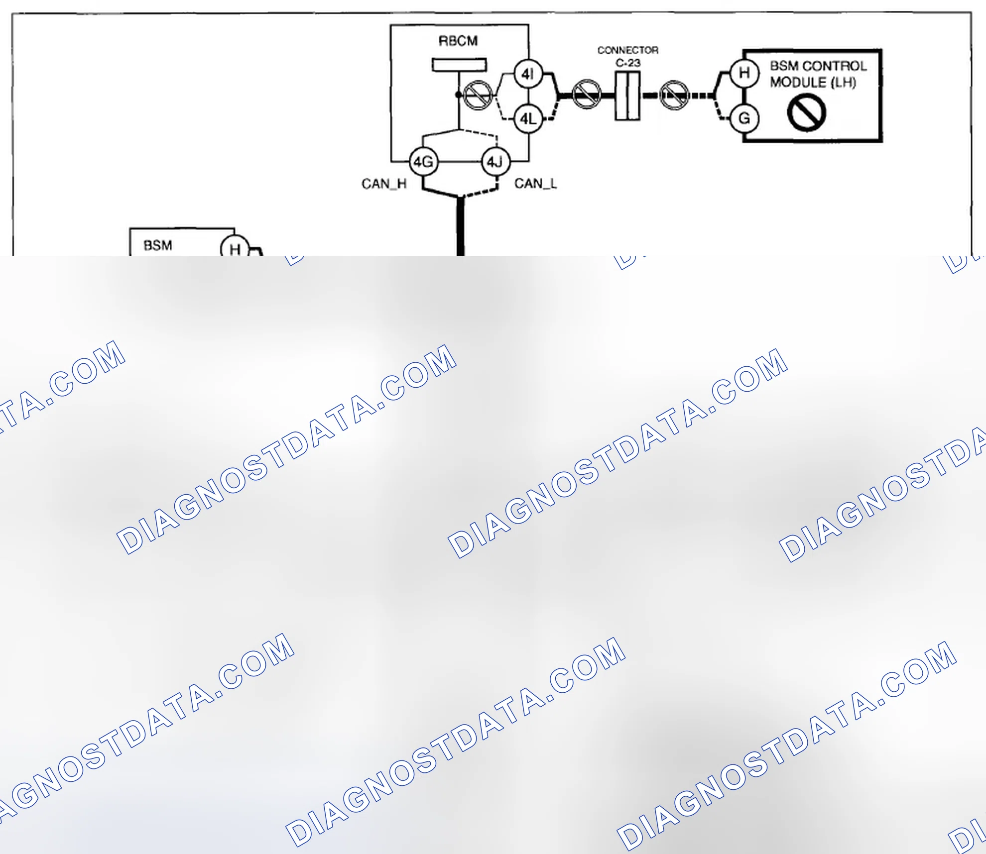 Scheme 26: On-Board Diagnostic System - Wiring Diagram (Possible Cause A)