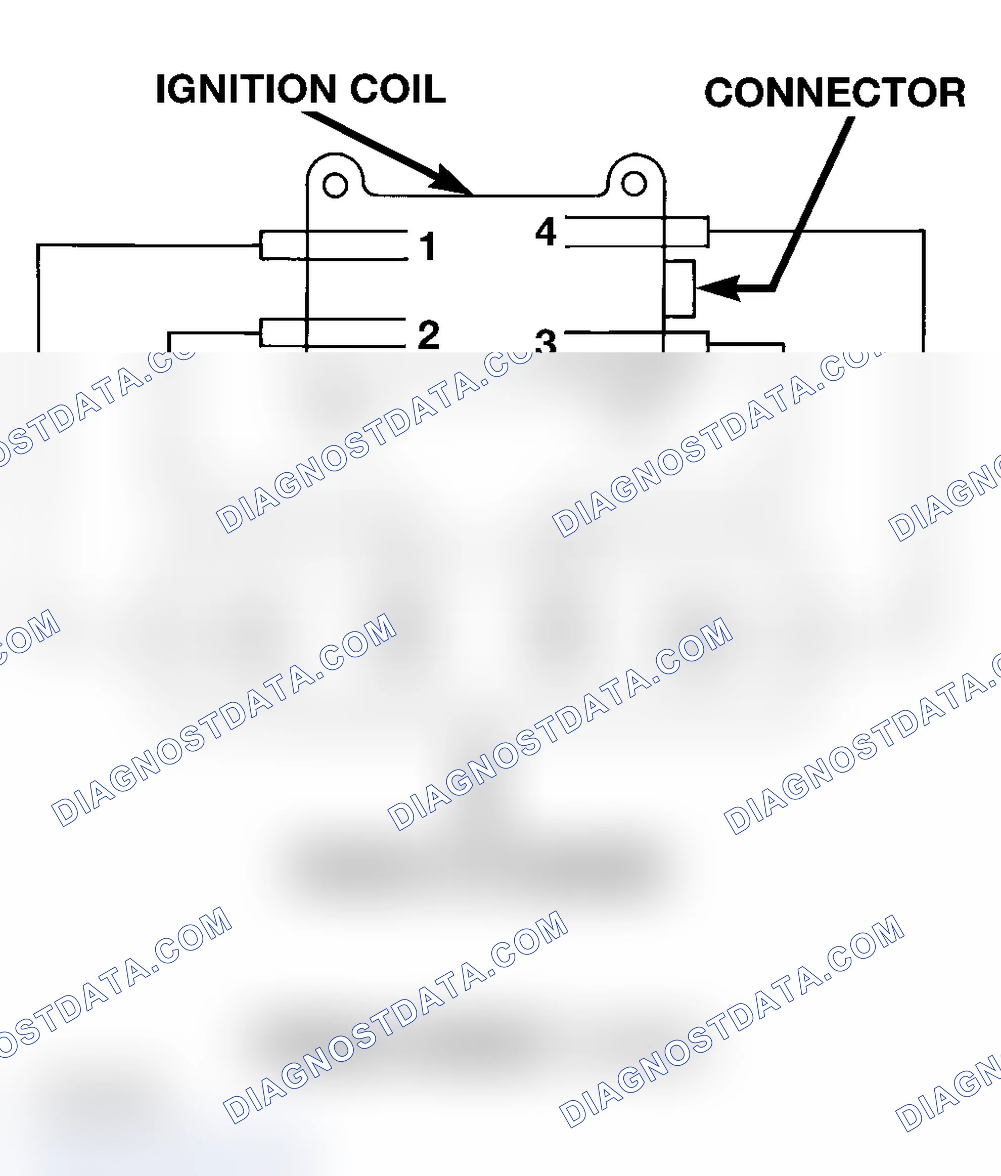 Scheme 1: FIRING ORDER