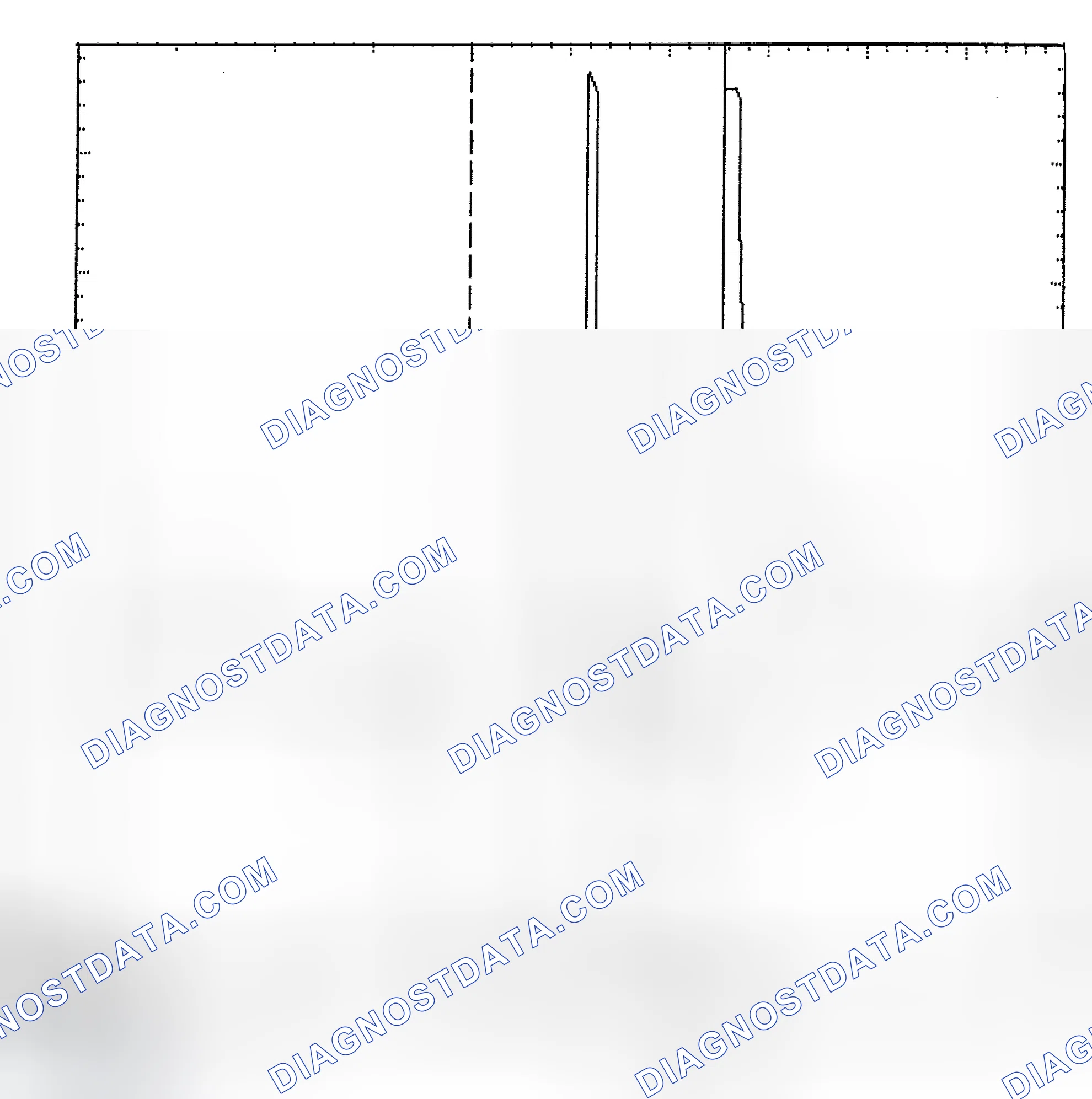 Scheme 6: Identifying Current Controlled Type Injector Pattern