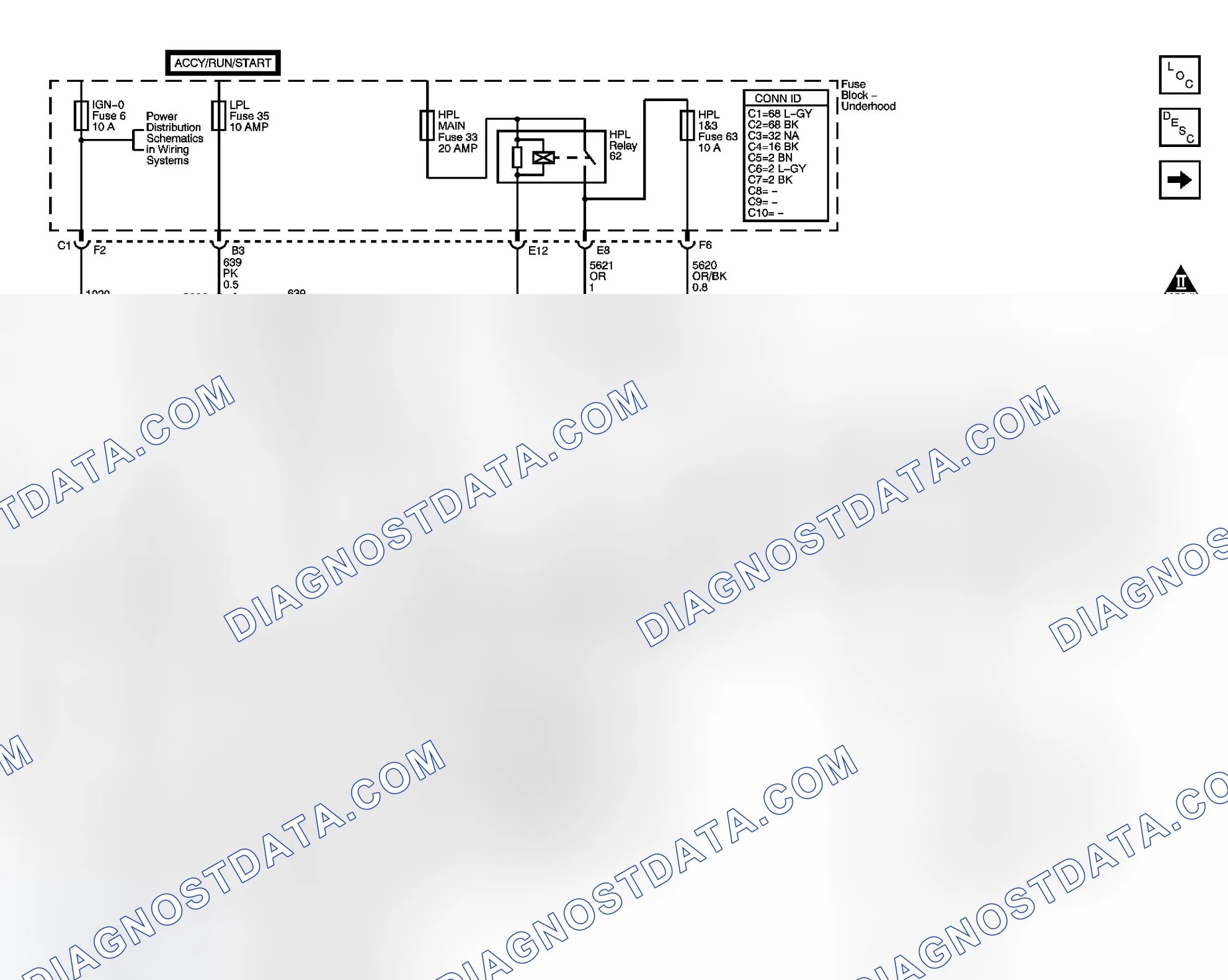 Scheme 3: Engine Controls Schematics