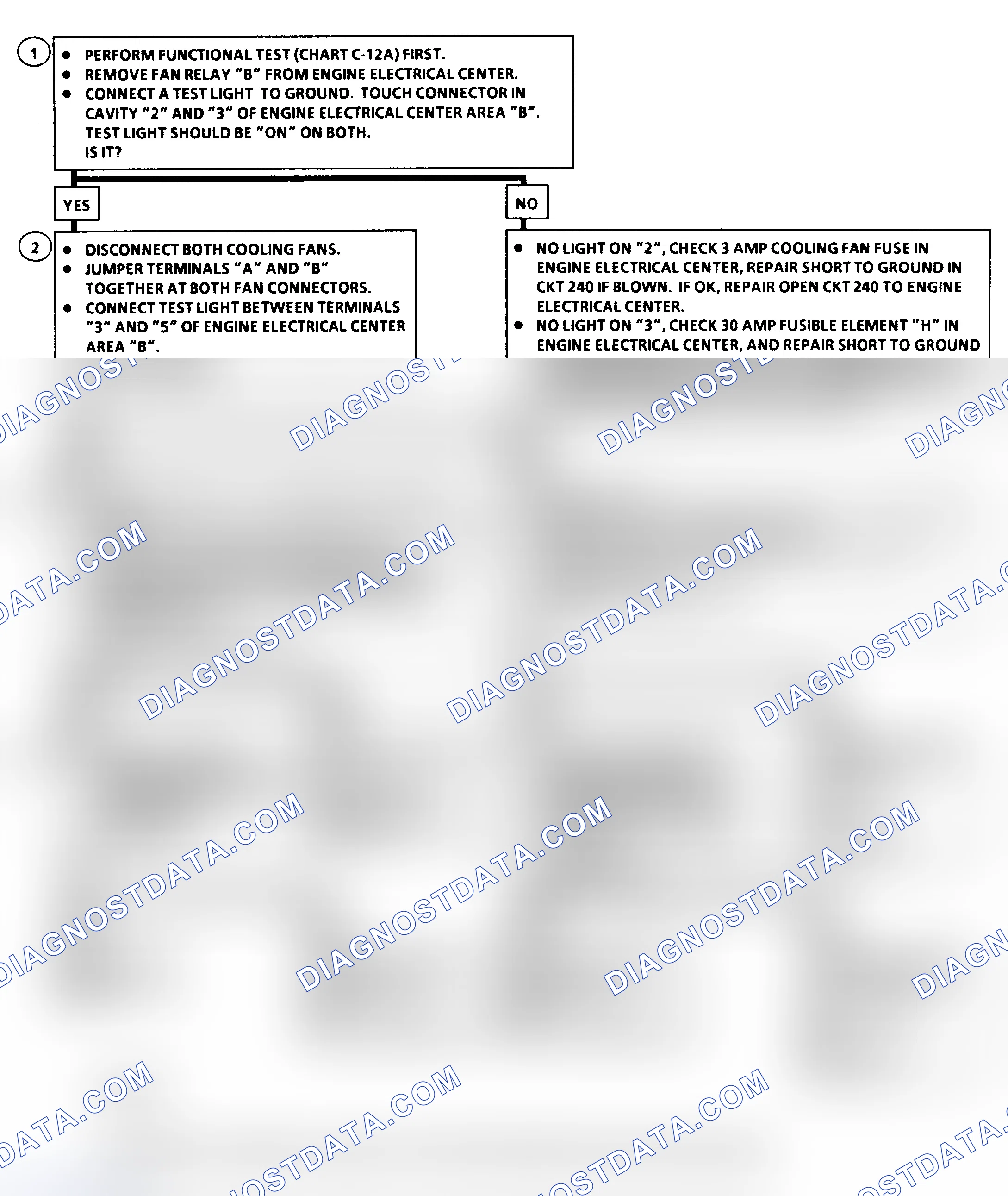 Scheme 122