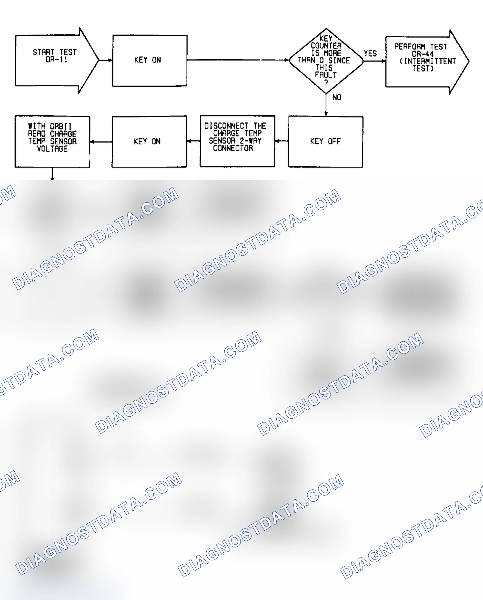 Scheme 389: DR11: Circuit Diagram & Flow Chart