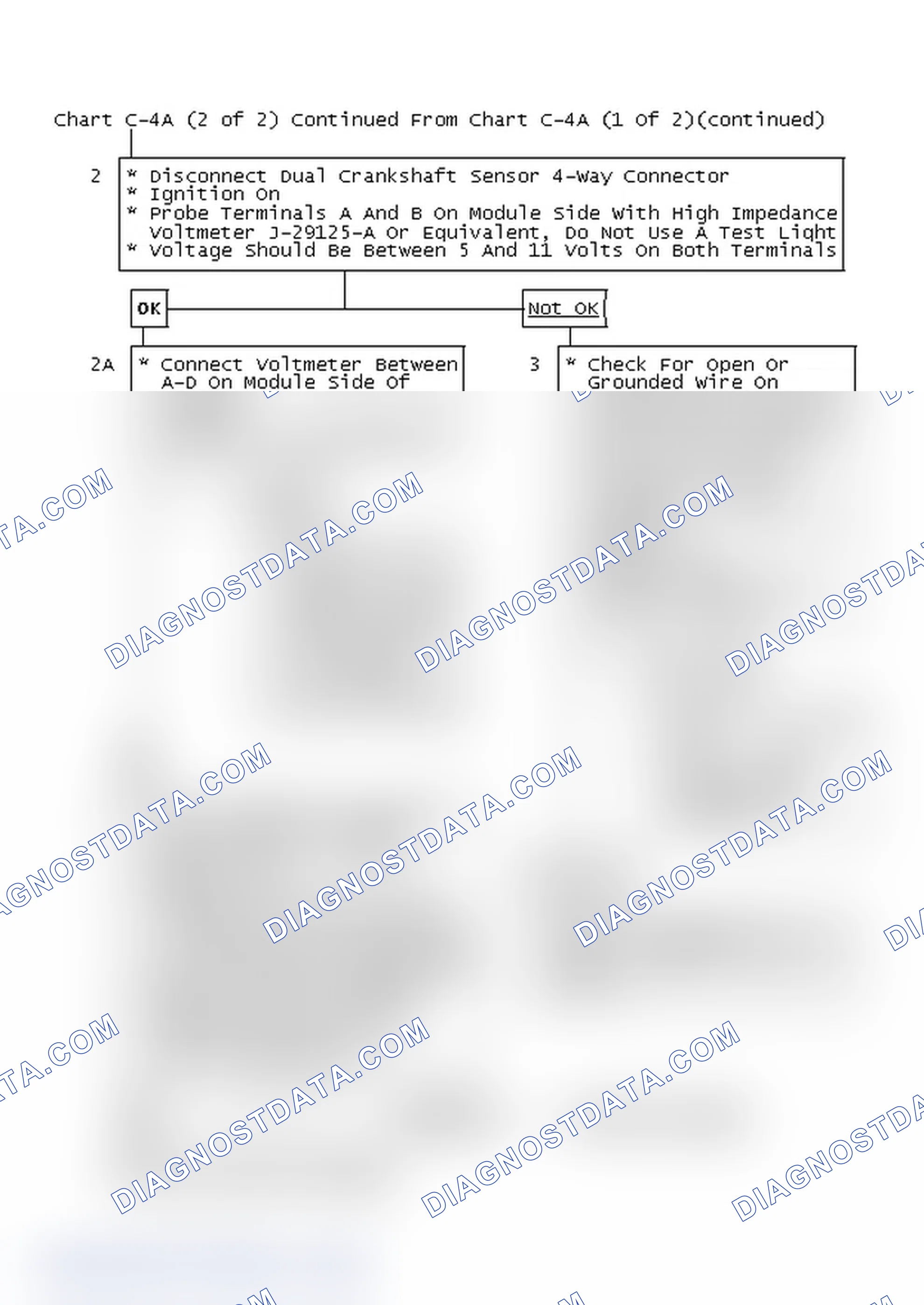 Scheme 349: Chart C-4A (2 of 2) Continued From Chart C-4A (1 Of 2)(continued)