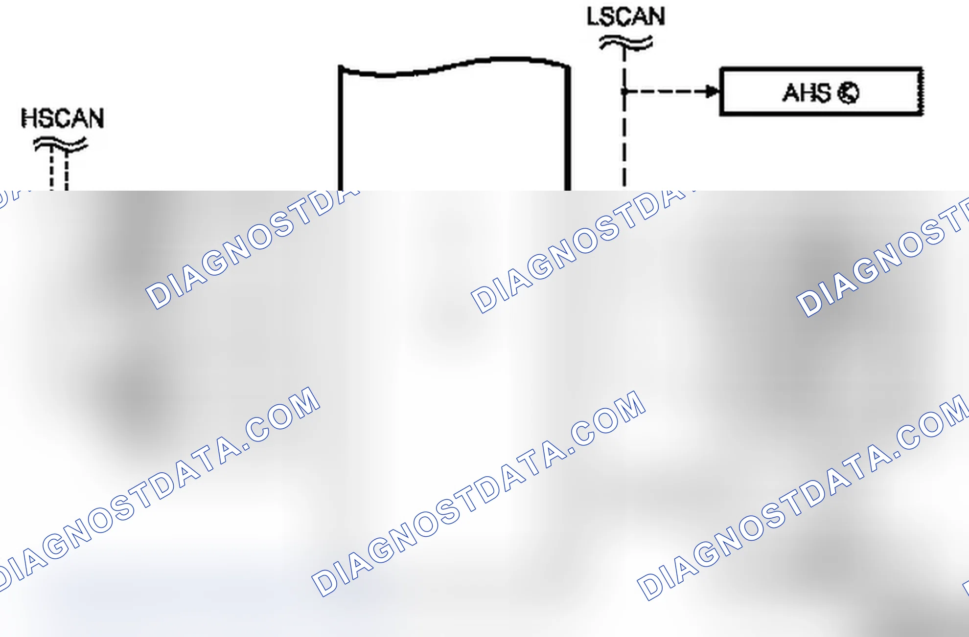 CIM Interface - Function