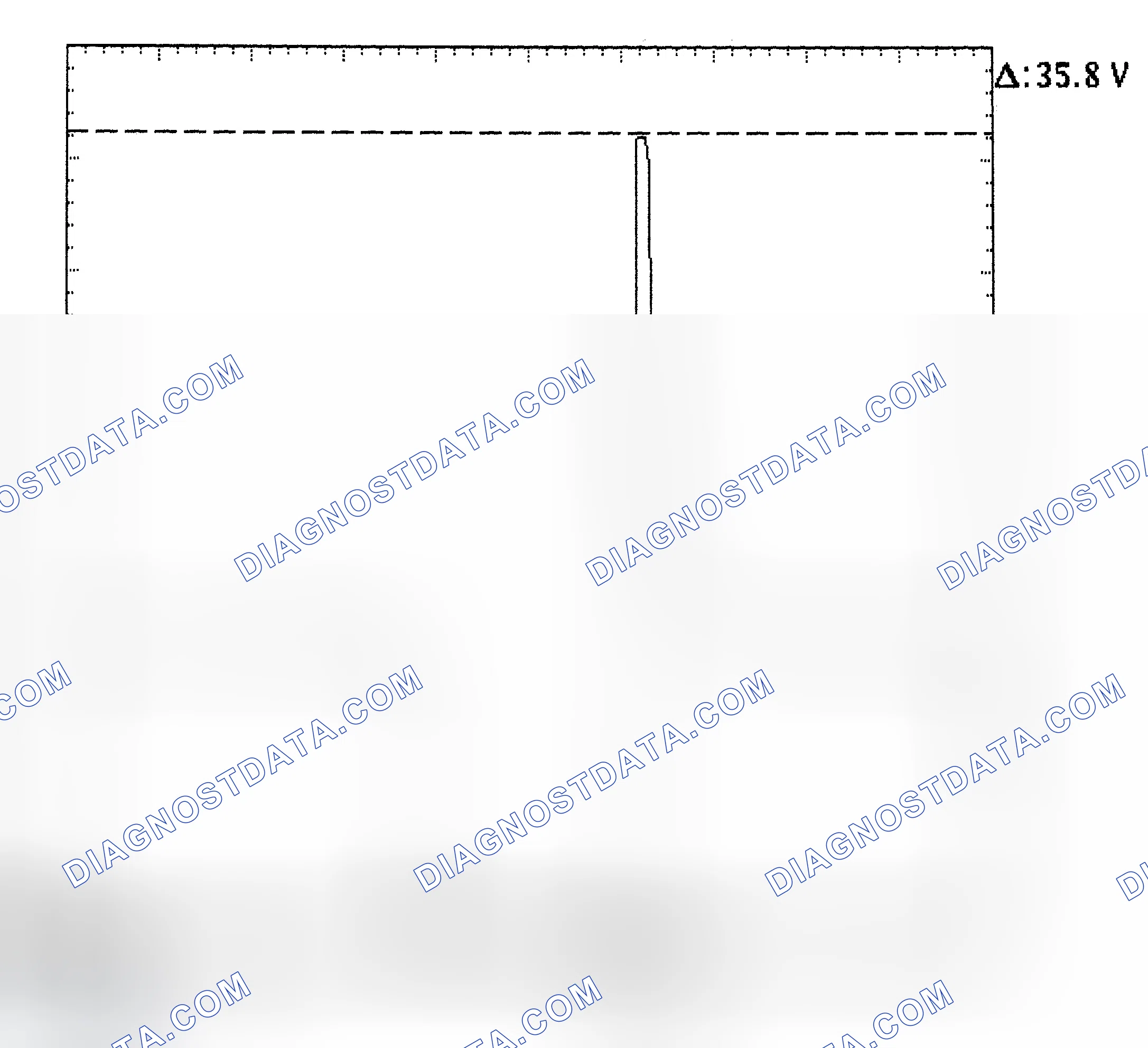 Scheme 28: Injector Bank - Known Good - Voltage Pattern