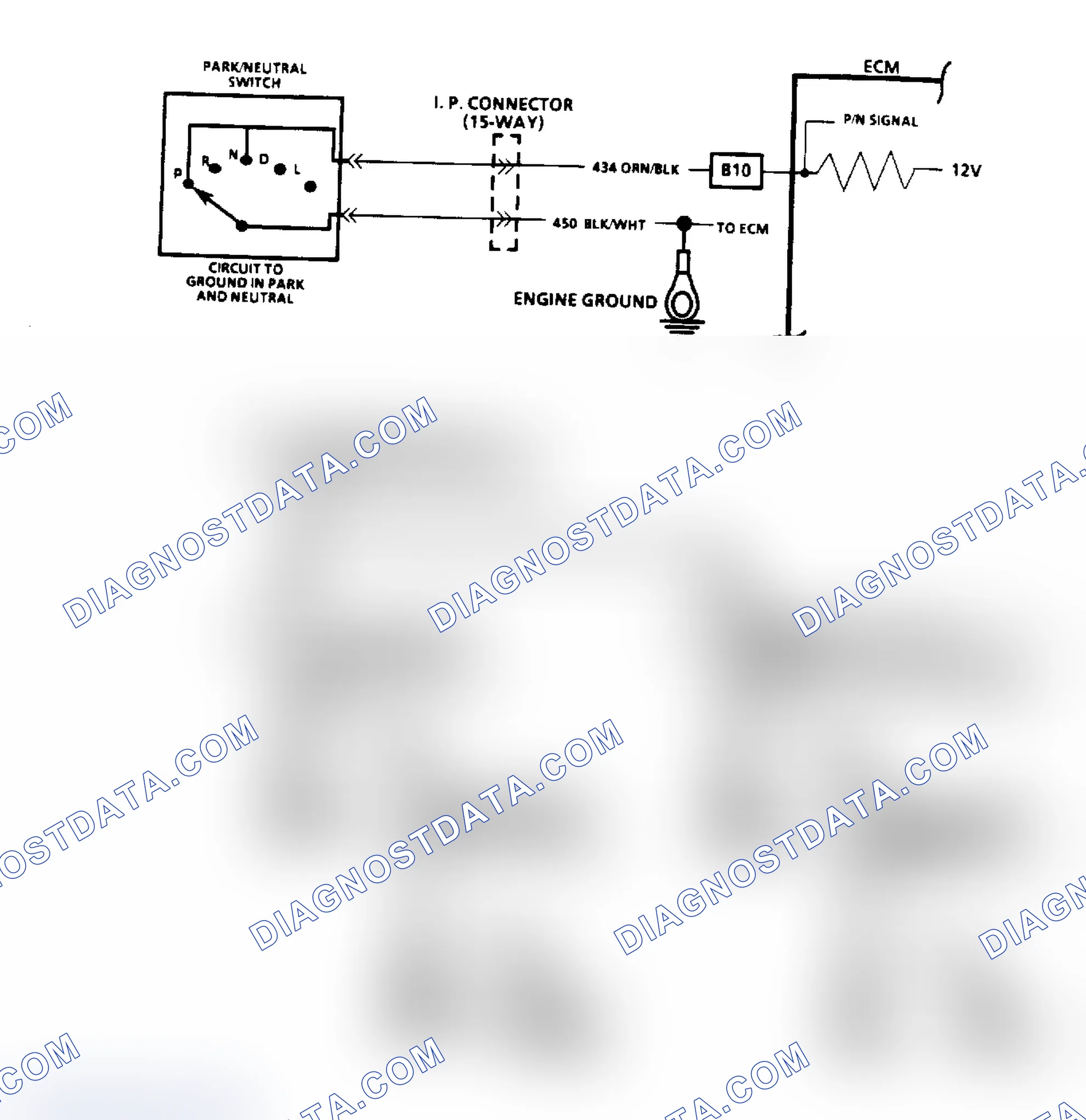 Scheme 150: Park/Neutral Switch Diagnosis ("SCAN" Diagnosis)