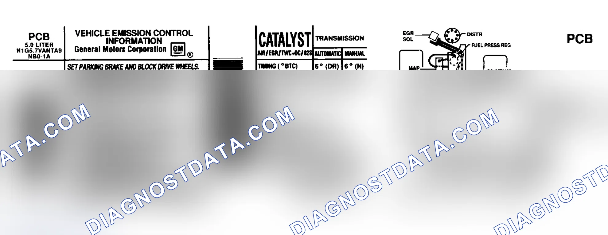 Scheme 36: EMISSION CONTROL LABELS