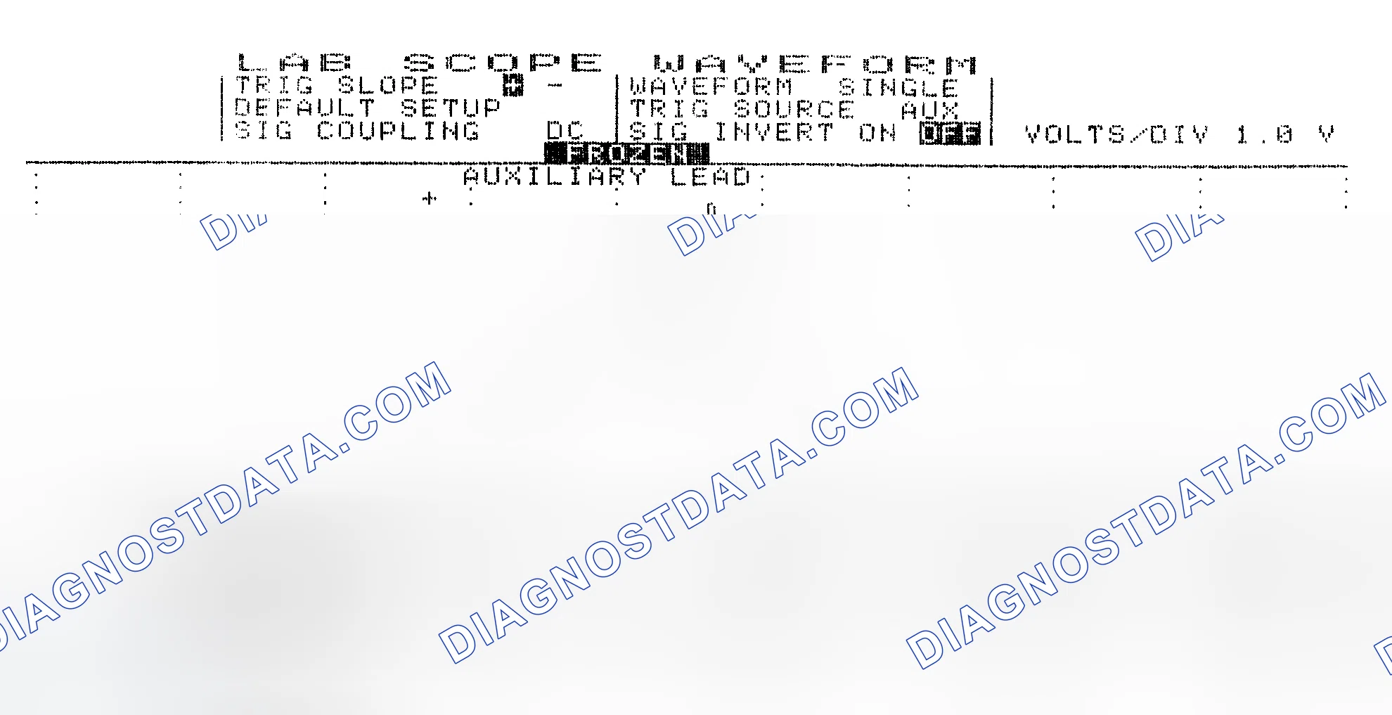 Scheme 19: Single Injector w/Excessive Current Flow - Current Pattern