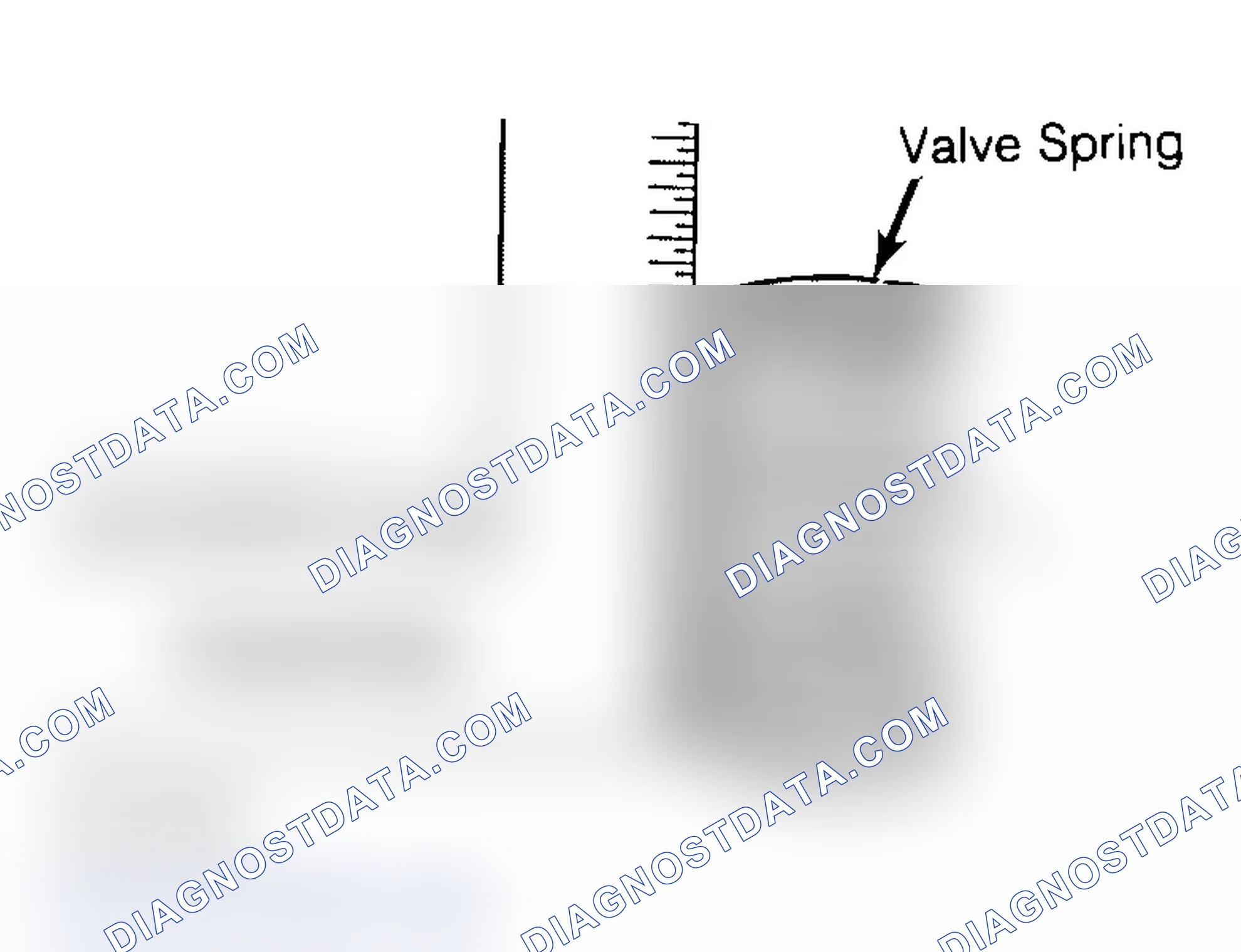 Scheme 13: Checking Valve Spring Squareness