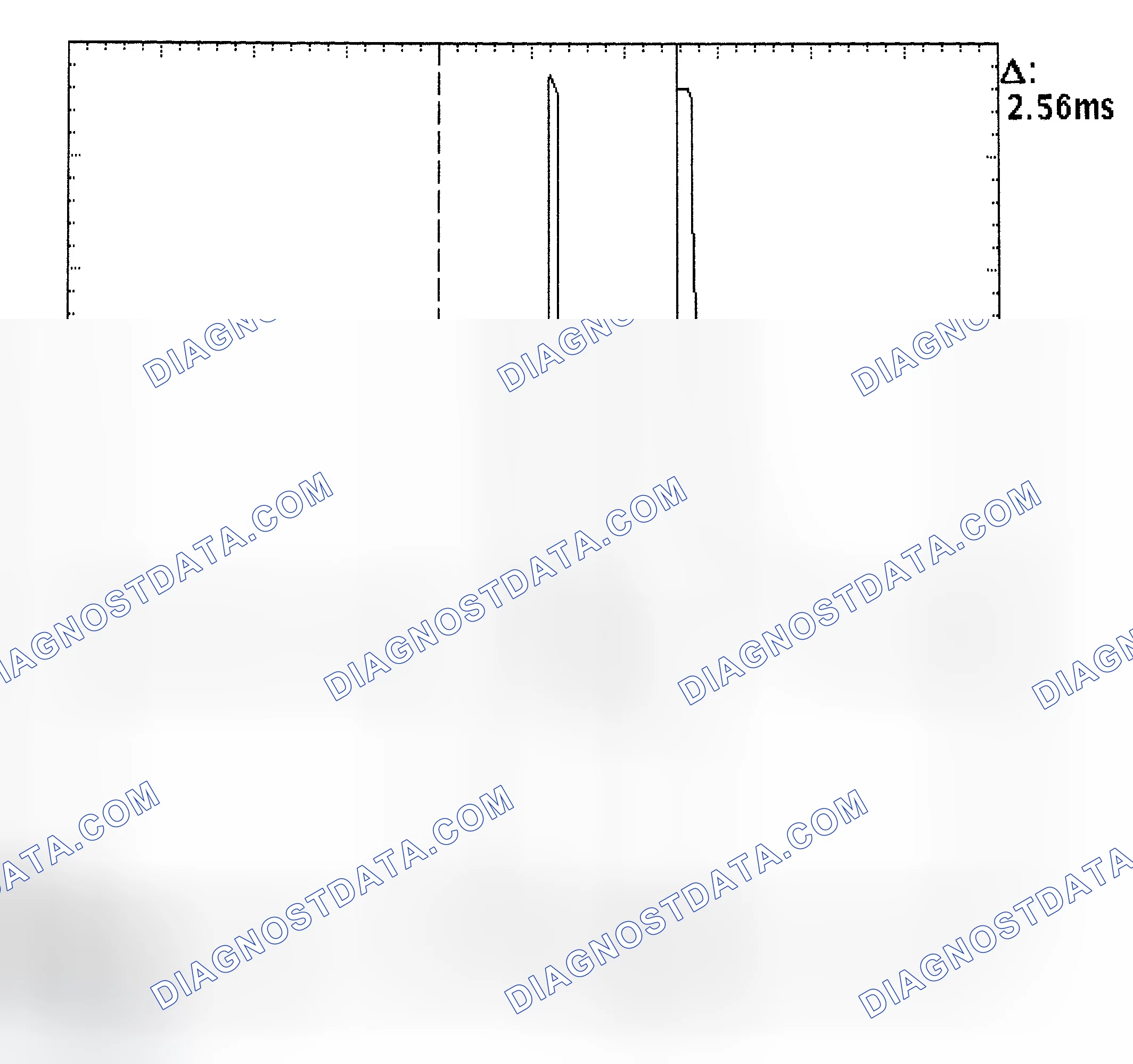 Scheme 27: Injector Bank - Known Good - Voltage Pattern