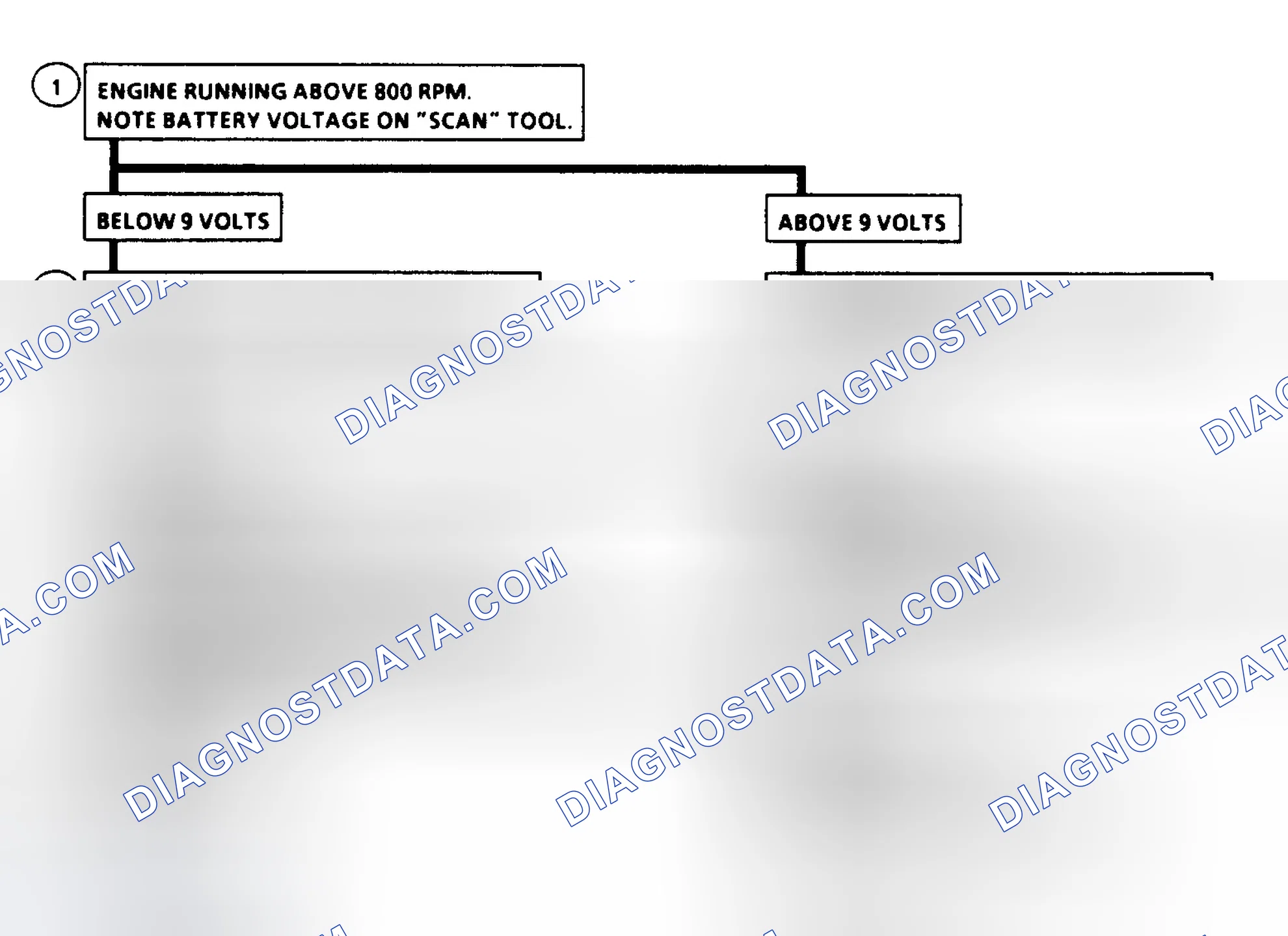 Scheme 209