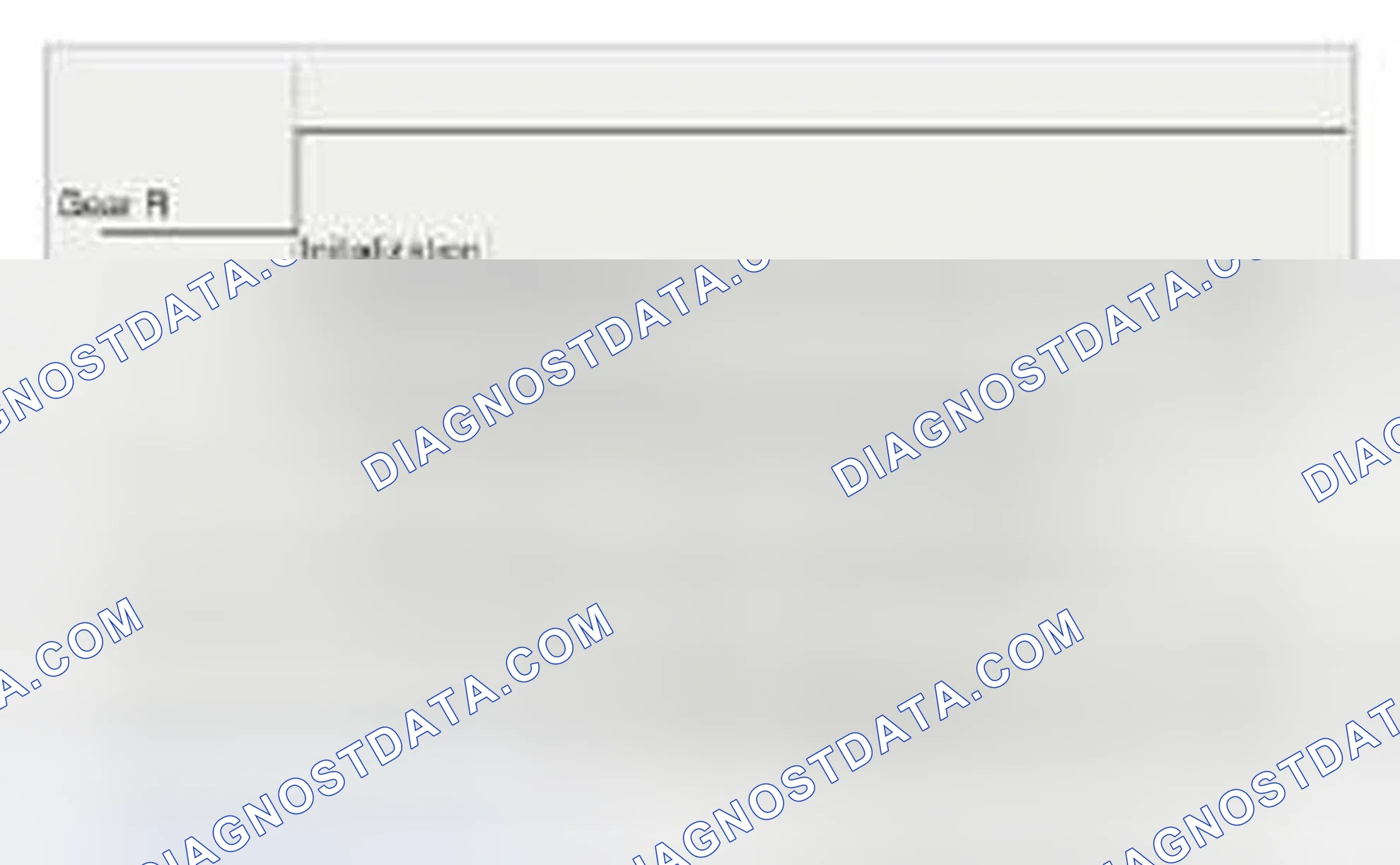 Scheme 10: System Operation Spec