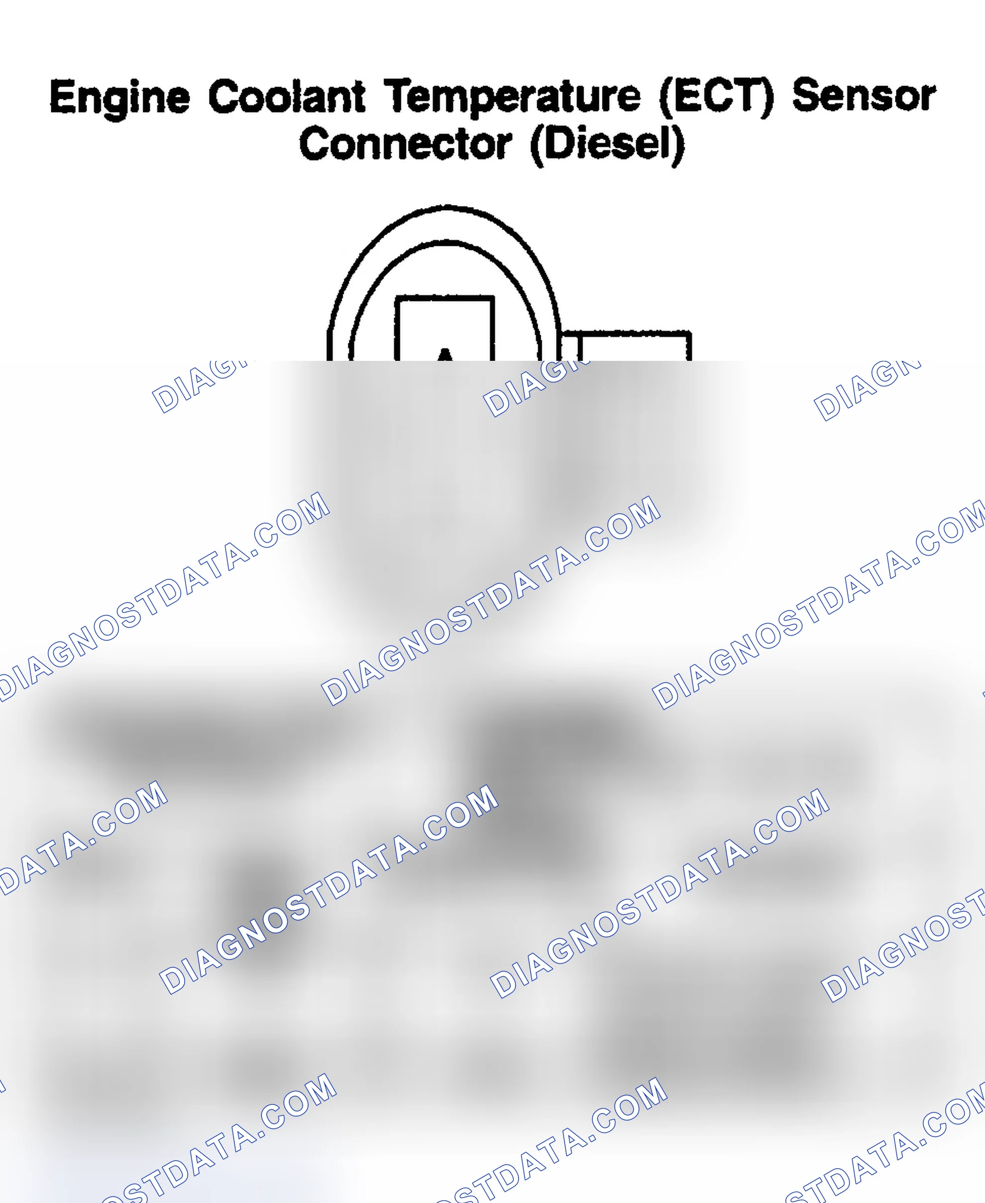 Scheme 148: ENGINE COOLANT TEMPERATURE (ECT) SENSOR (DIESEL)