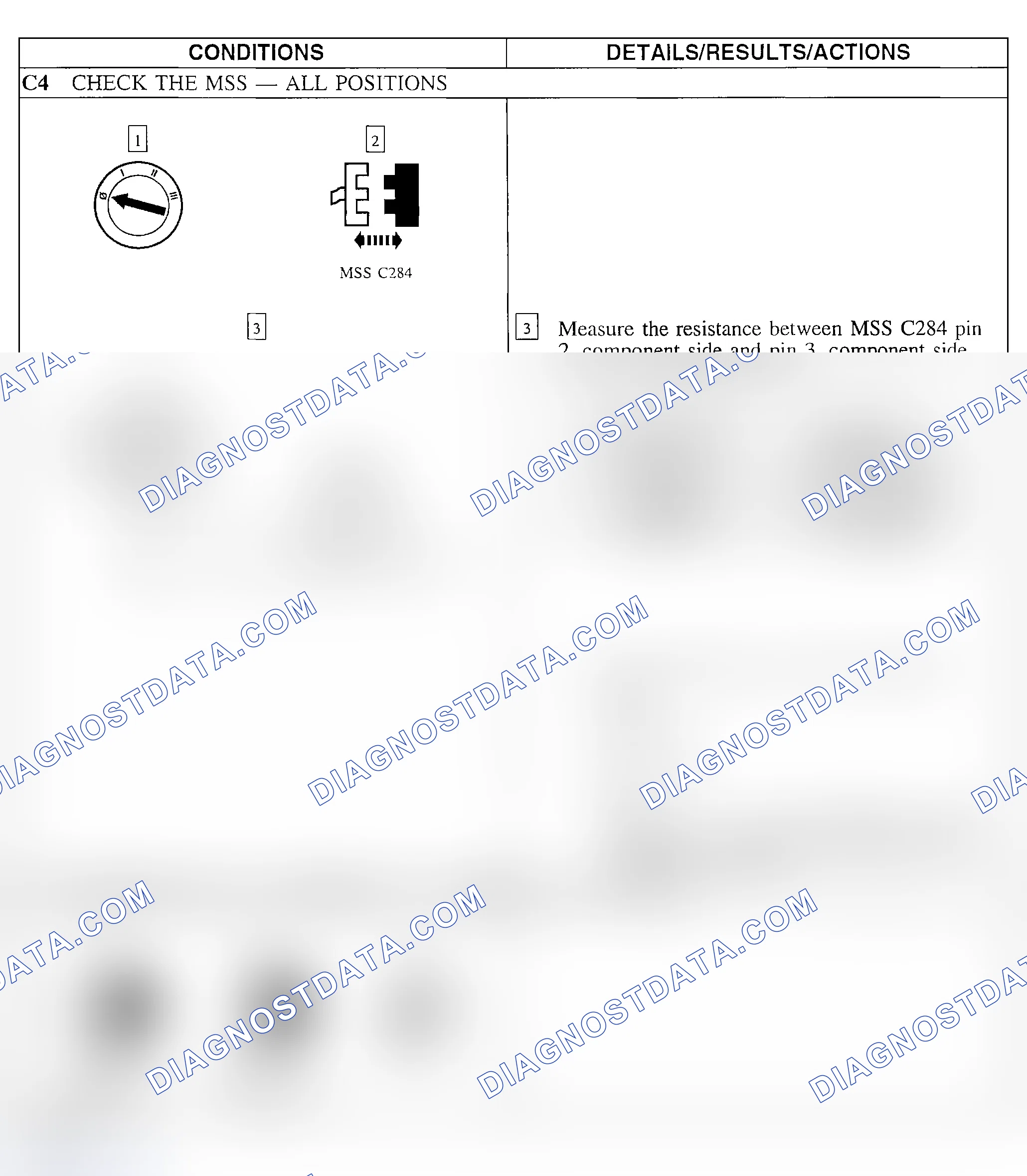 Scheme 18