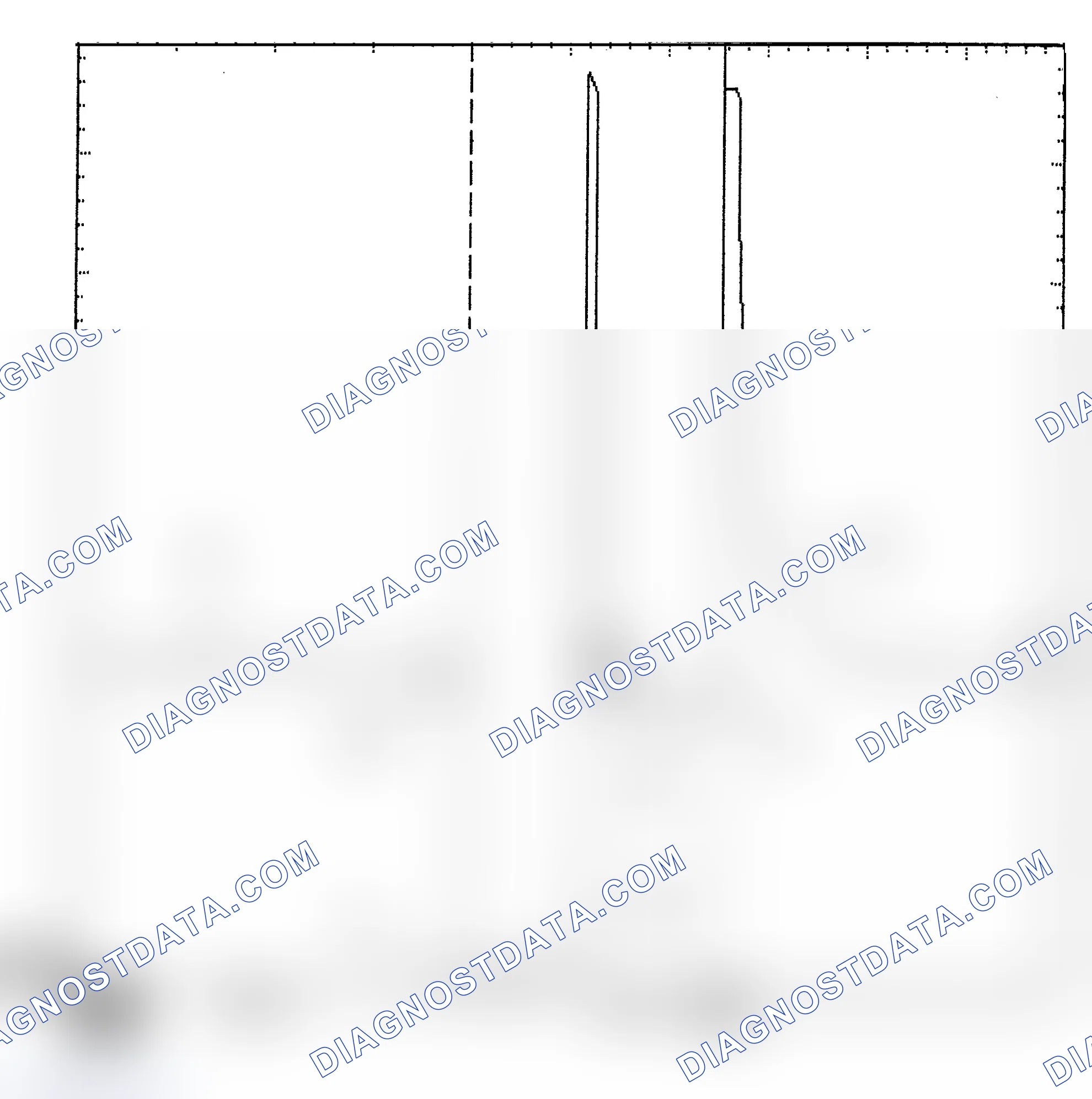 Scheme 6: Identifying Current Controlled Type Injector Pattern
